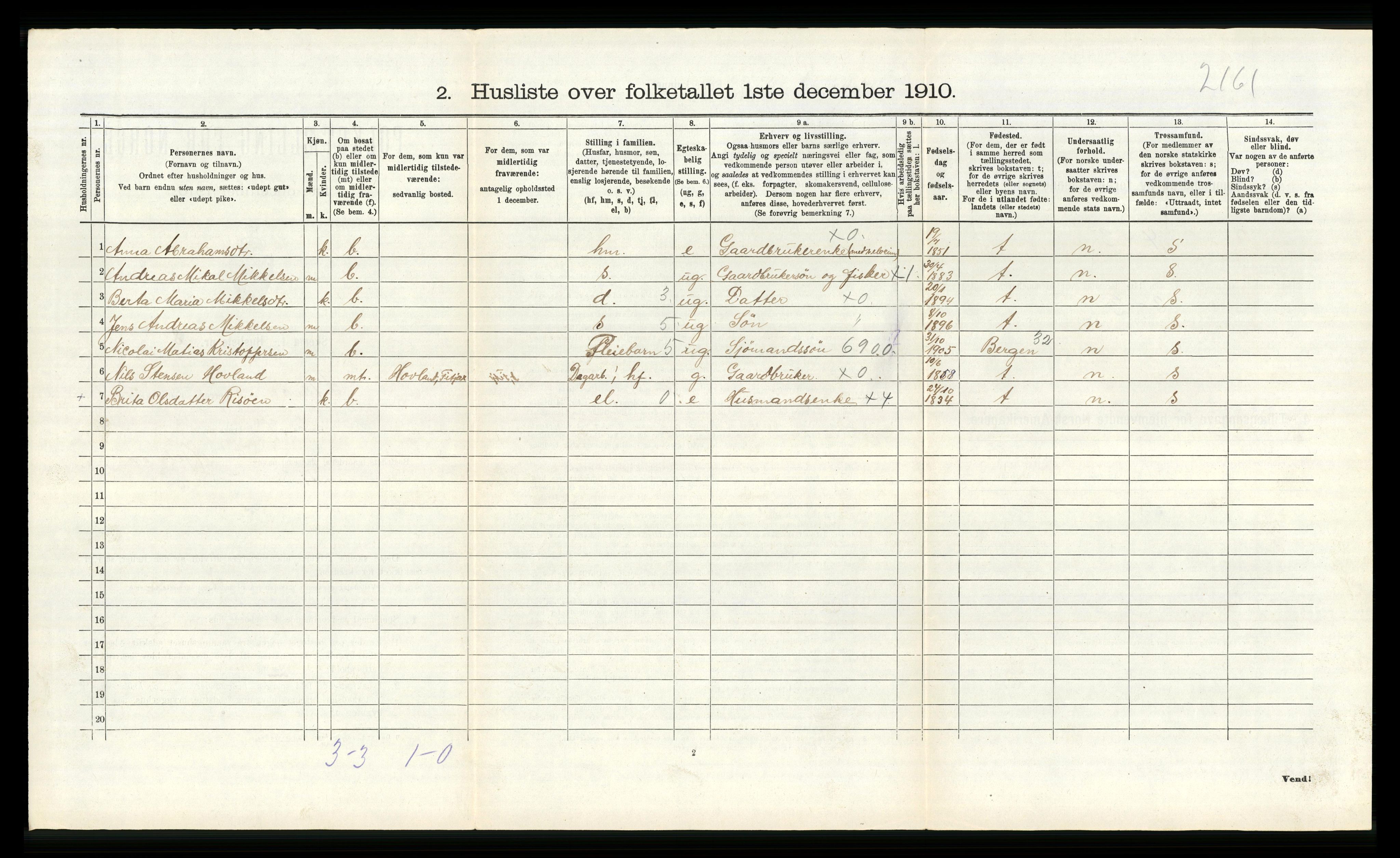 RA, 1910 census for Fitjar, 1910, p. 448