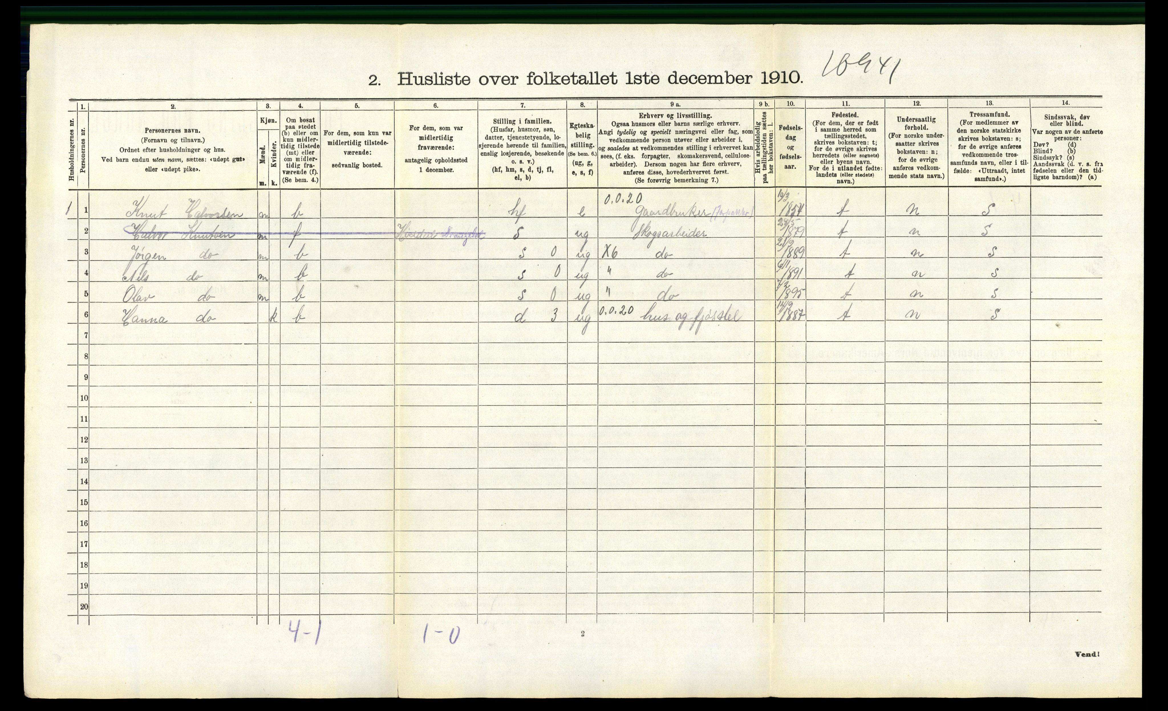 RA, 1910 census for Drangedal, 1910, p. 942