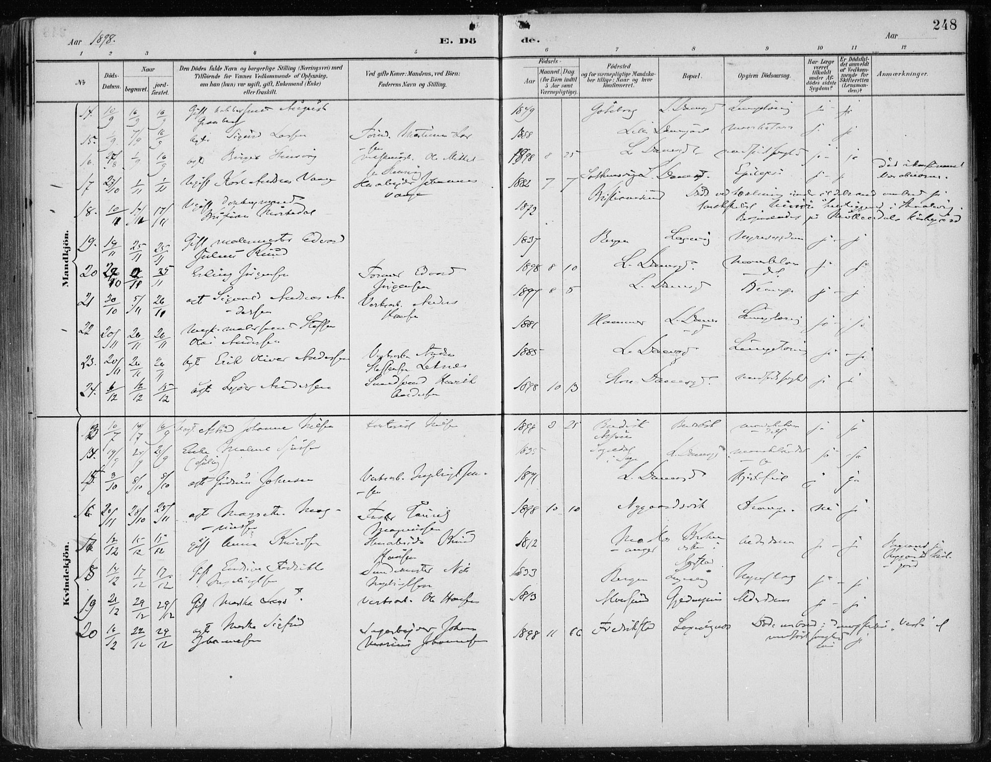 Askøy Sokneprestembete, AV/SAB-A-74101/H/Ha/Haa/Haae/L0003: Parish register (official) no. E 3, 1891-1903, p. 248