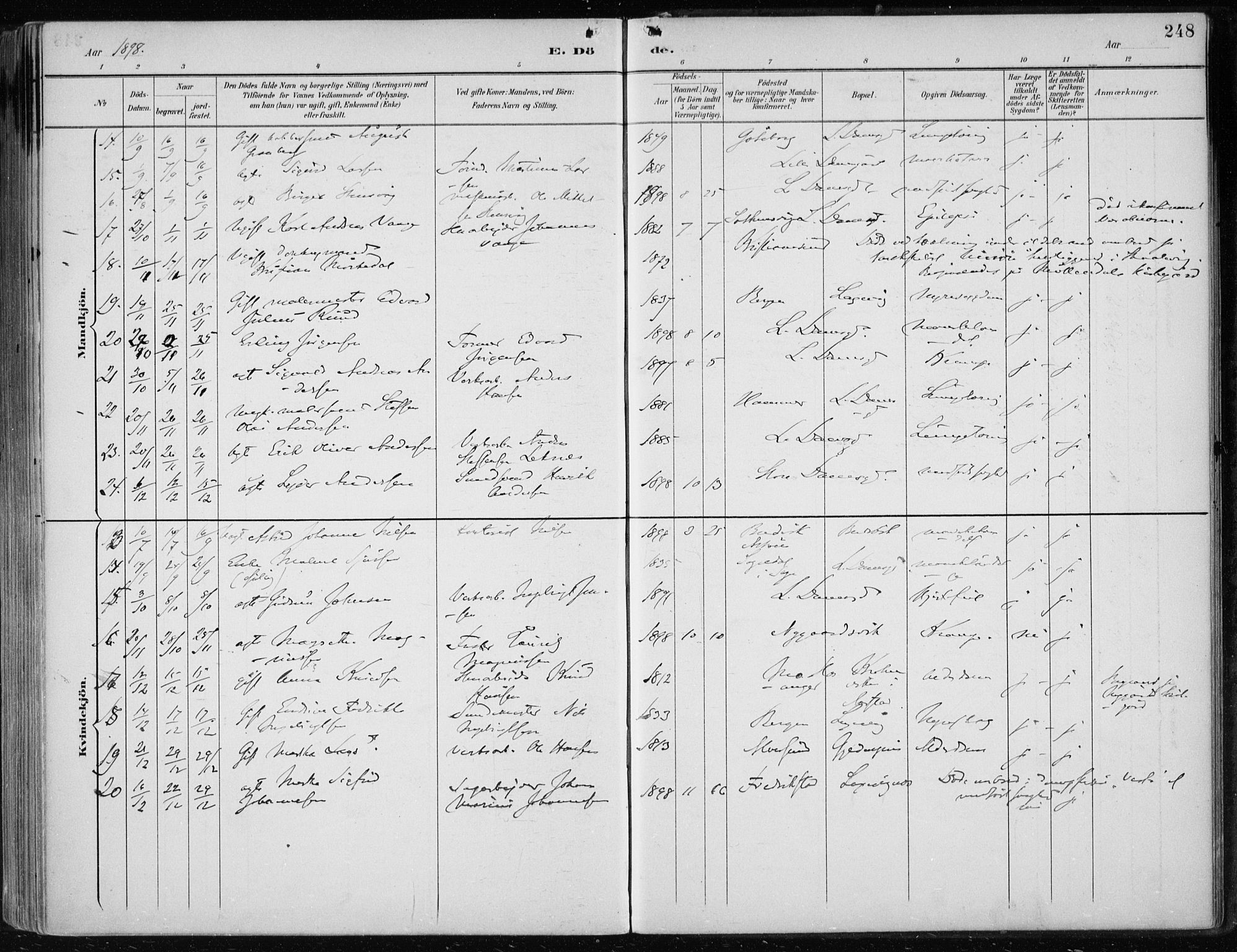 Askøy Sokneprestembete, SAB/A-74101/H/Ha/Haa/Haae/L0003: Parish register (official) no. E 3, 1891-1903, p. 248