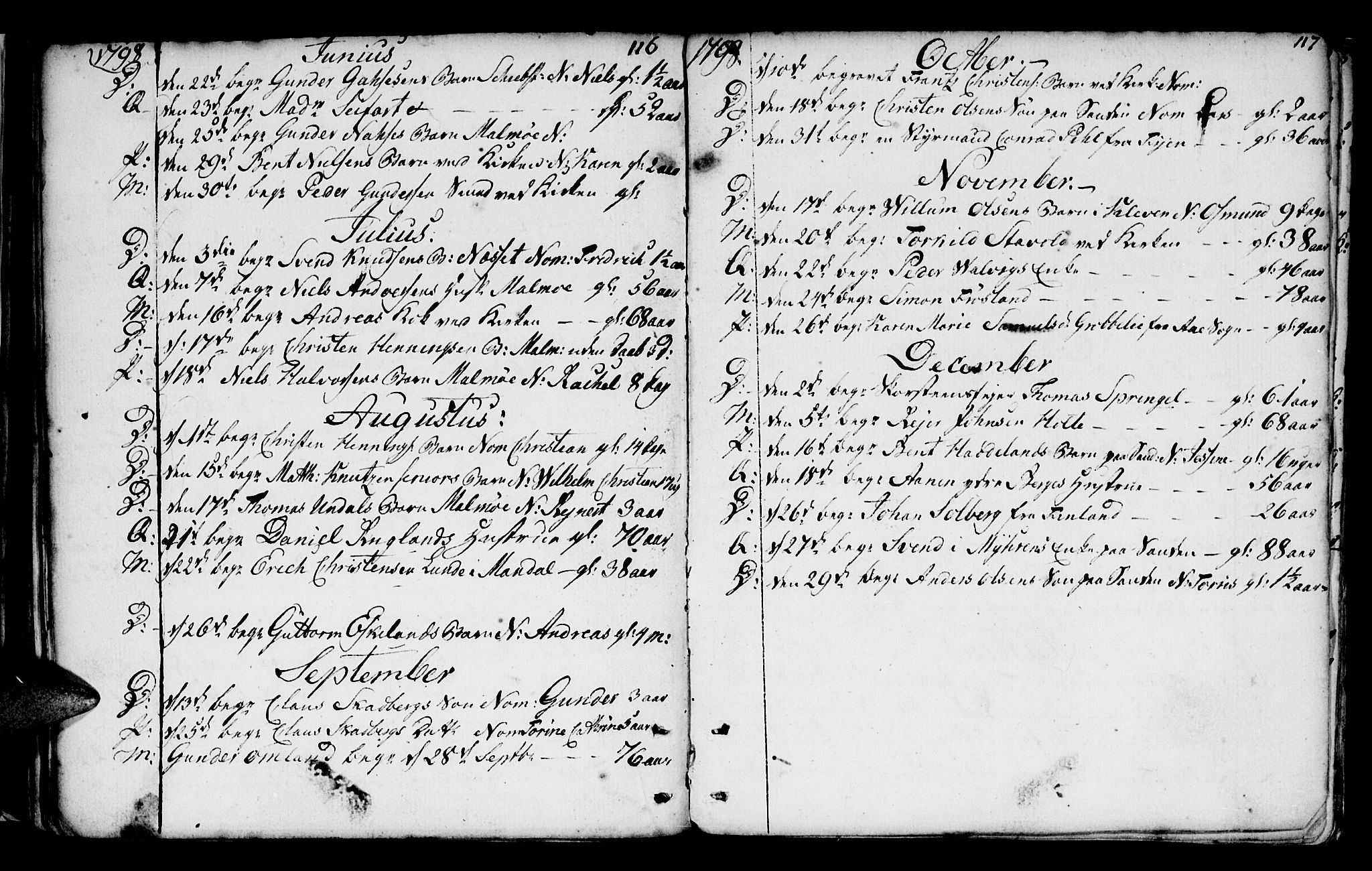 Mandal sokneprestkontor, SAK/1111-0030/F/Fa/Faa/L0005: Parish register (official) no. A 5, 1748-1803, p. 116-117