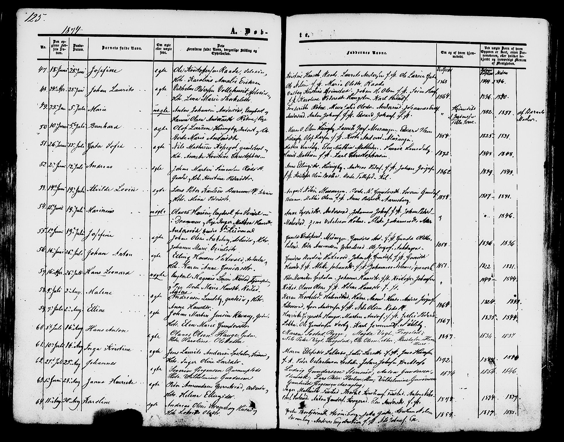 Råde prestekontor kirkebøker, AV/SAO-A-2009/F/Fa/L0006: Parish register (official) no. 6, 1854-1877, p. 125