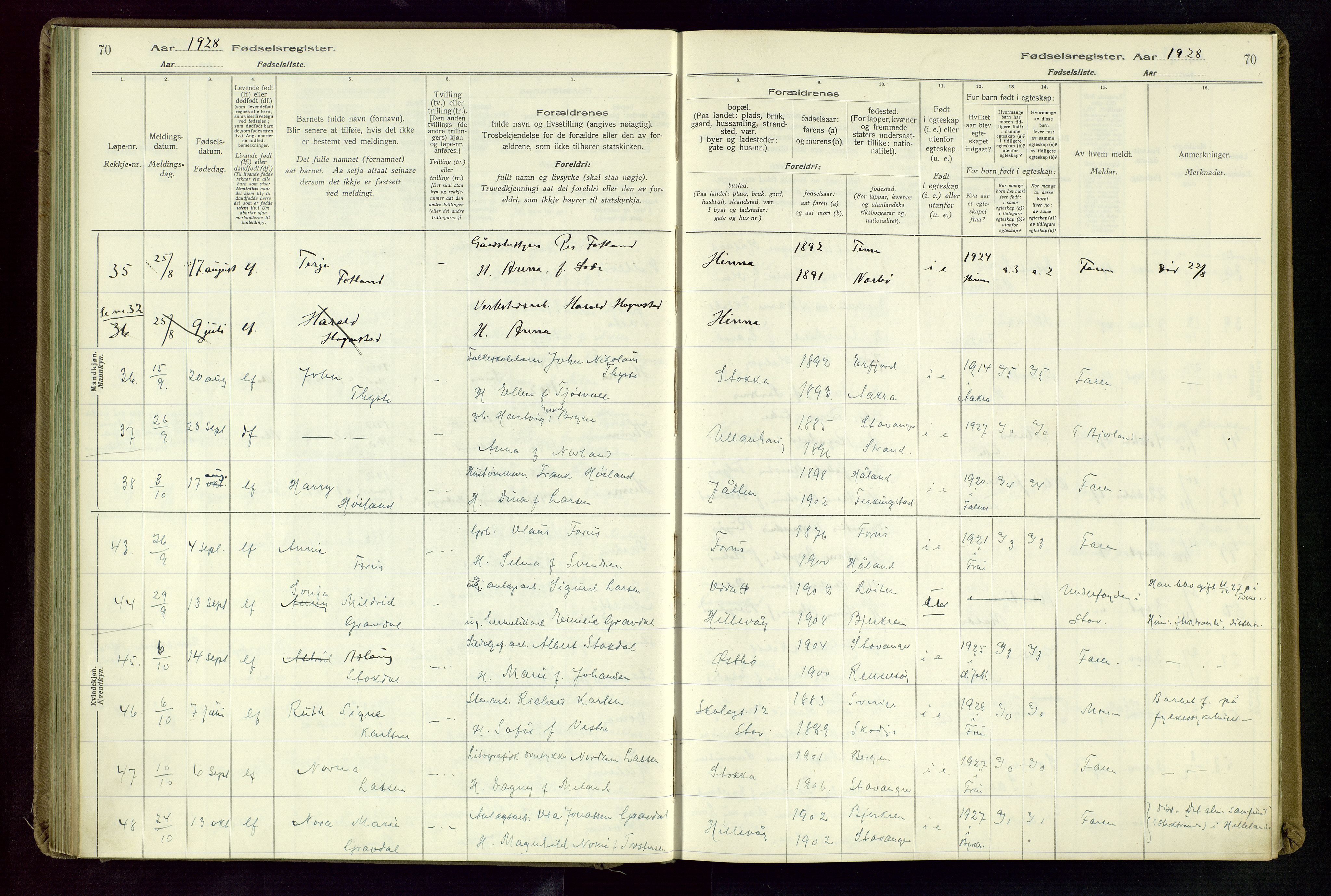 Hetland sokneprestkontor, AV/SAST-A-101826/70/704BA/L0004: Birth register no. 4, 1923-1937, p. 70