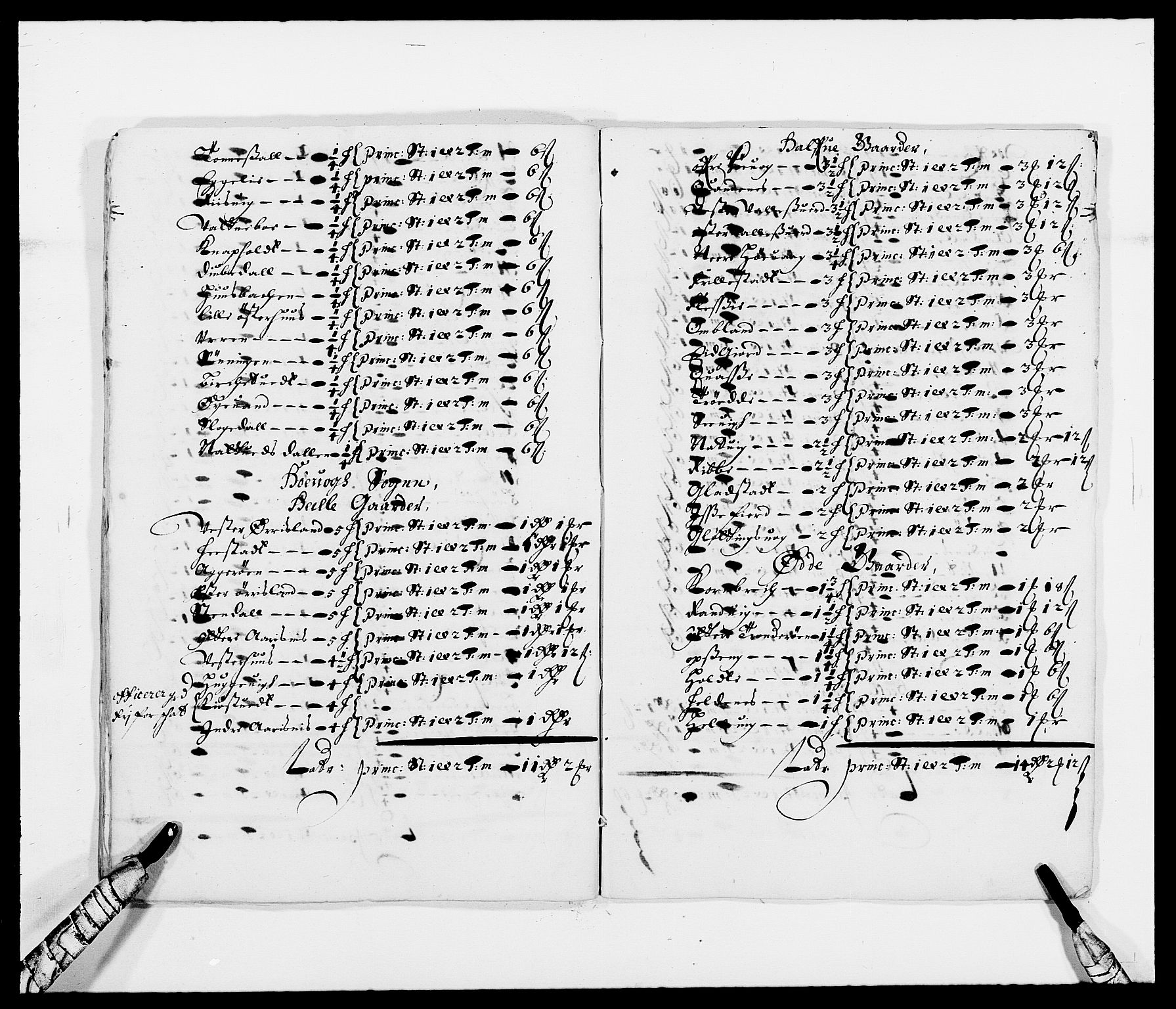 Rentekammeret inntil 1814, Reviderte regnskaper, Fogderegnskap, AV/RA-EA-4092/R39/L2299: Fogderegnskap Nedenes, 1670-1671, p. 143