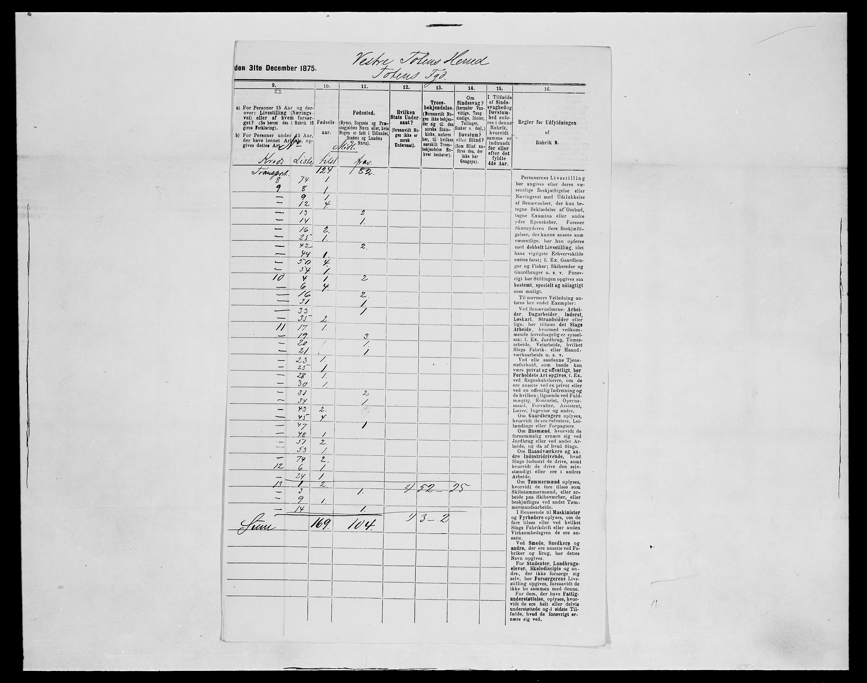 SAH, 1875 census for 0529P Vestre Toten, 1875, p. 31