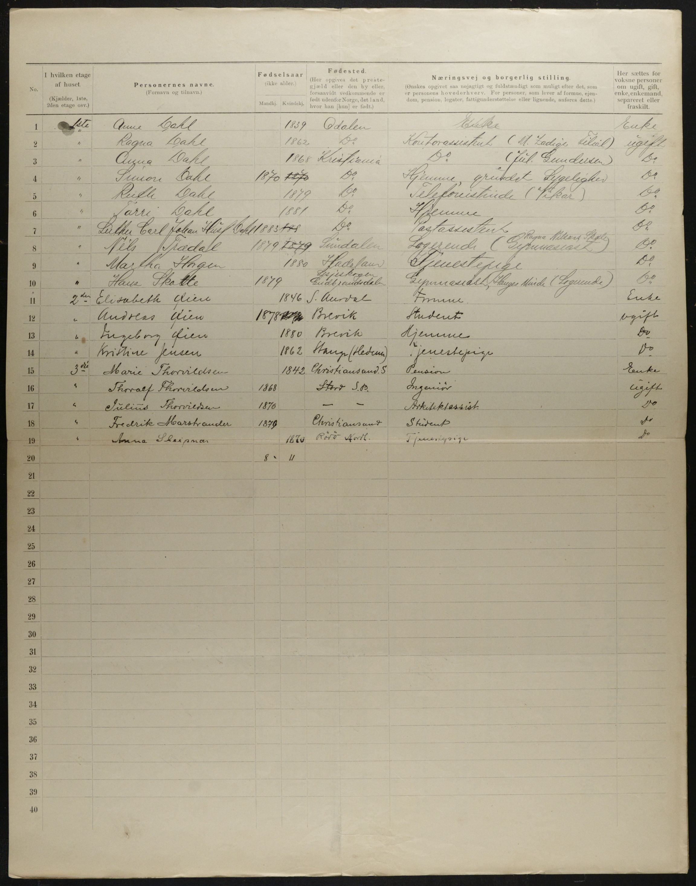 OBA, Municipal Census 1901 for Kristiania, 1901, p. 3772