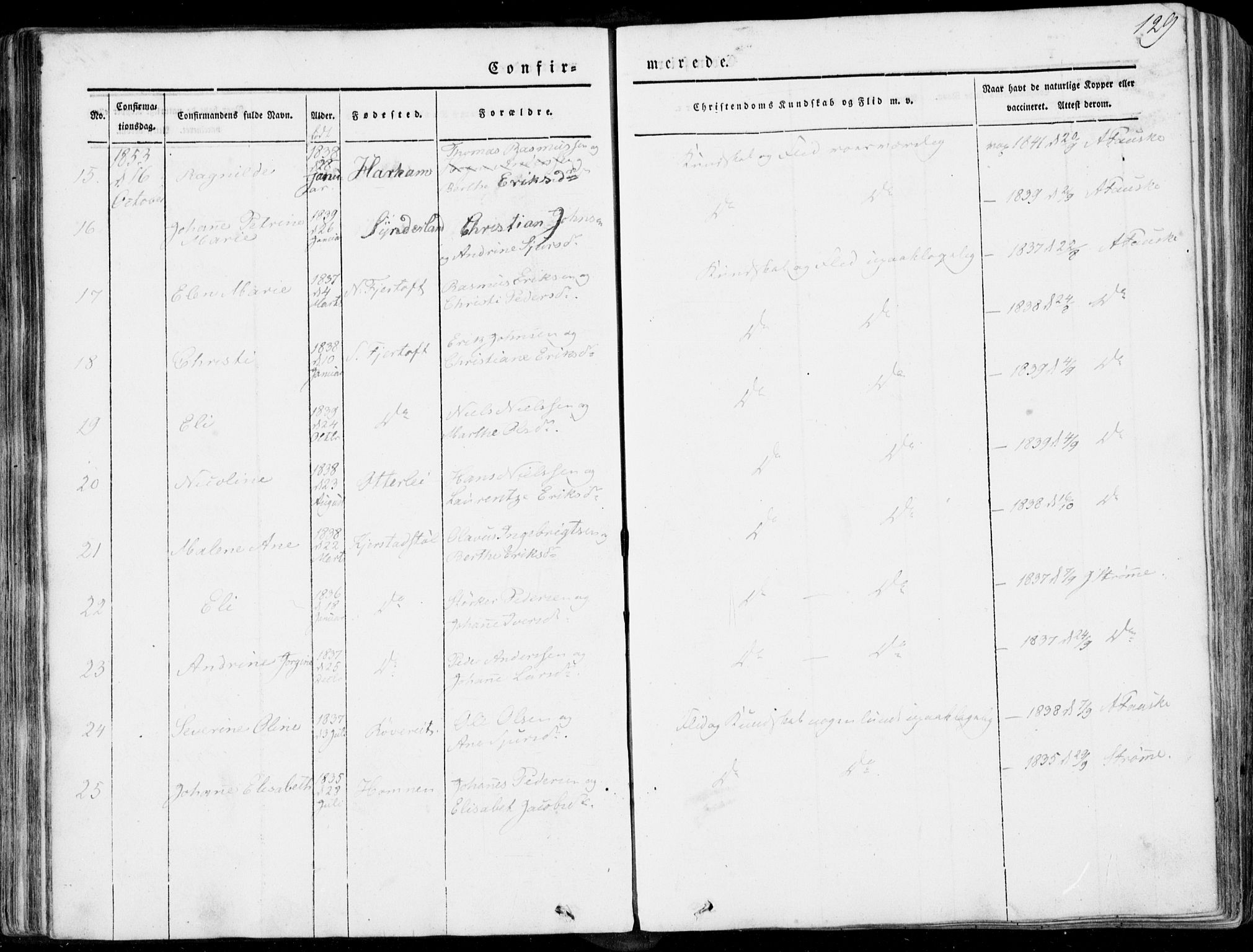 Ministerialprotokoller, klokkerbøker og fødselsregistre - Møre og Romsdal, AV/SAT-A-1454/536/L0497: Parish register (official) no. 536A06, 1845-1865, p. 129