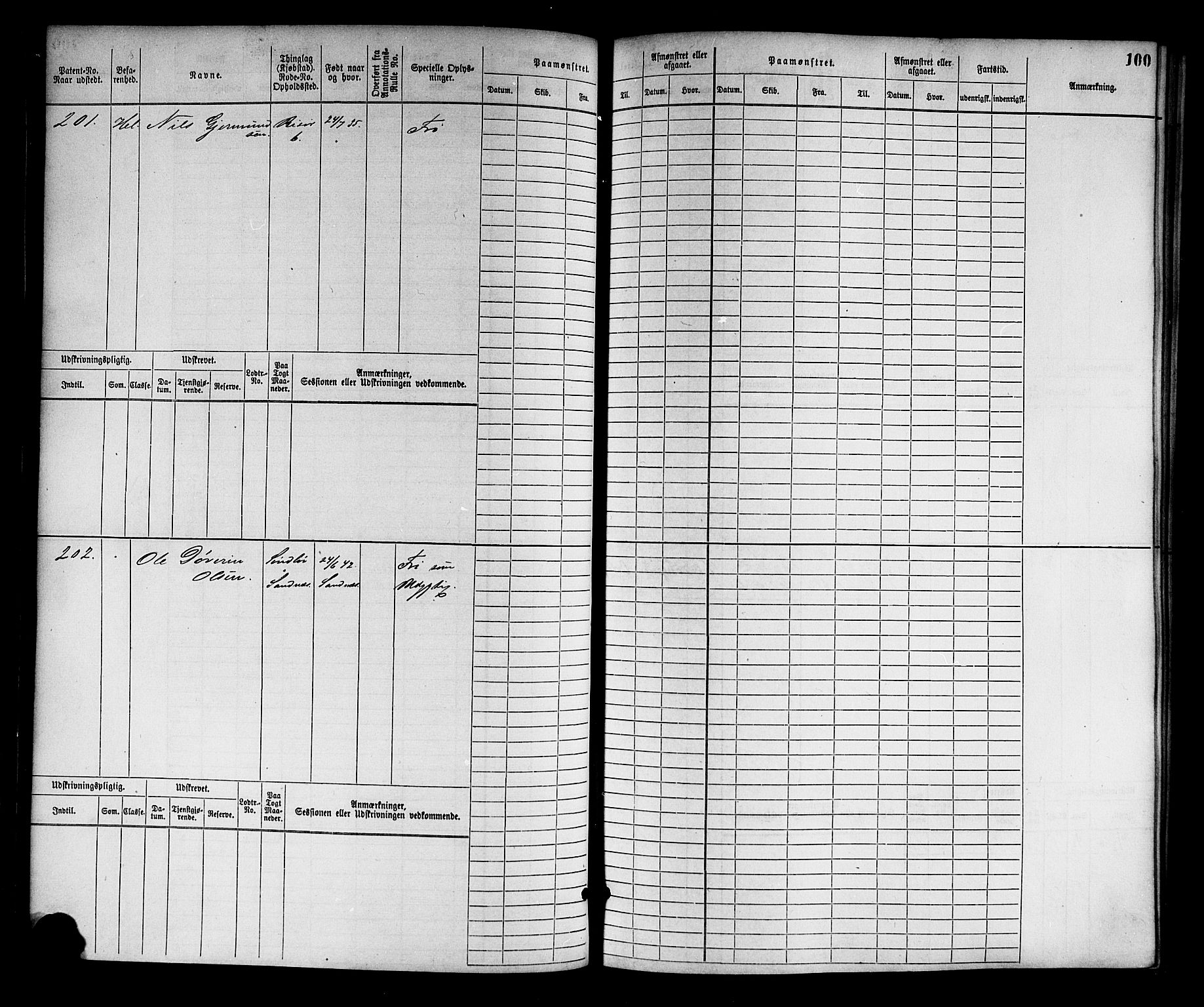 Risør mønstringskrets, AV/SAK-2031-0010/F/Fb/L0002: Hovedrulle nr 1-766, Q-2, 1868-1878, p. 104