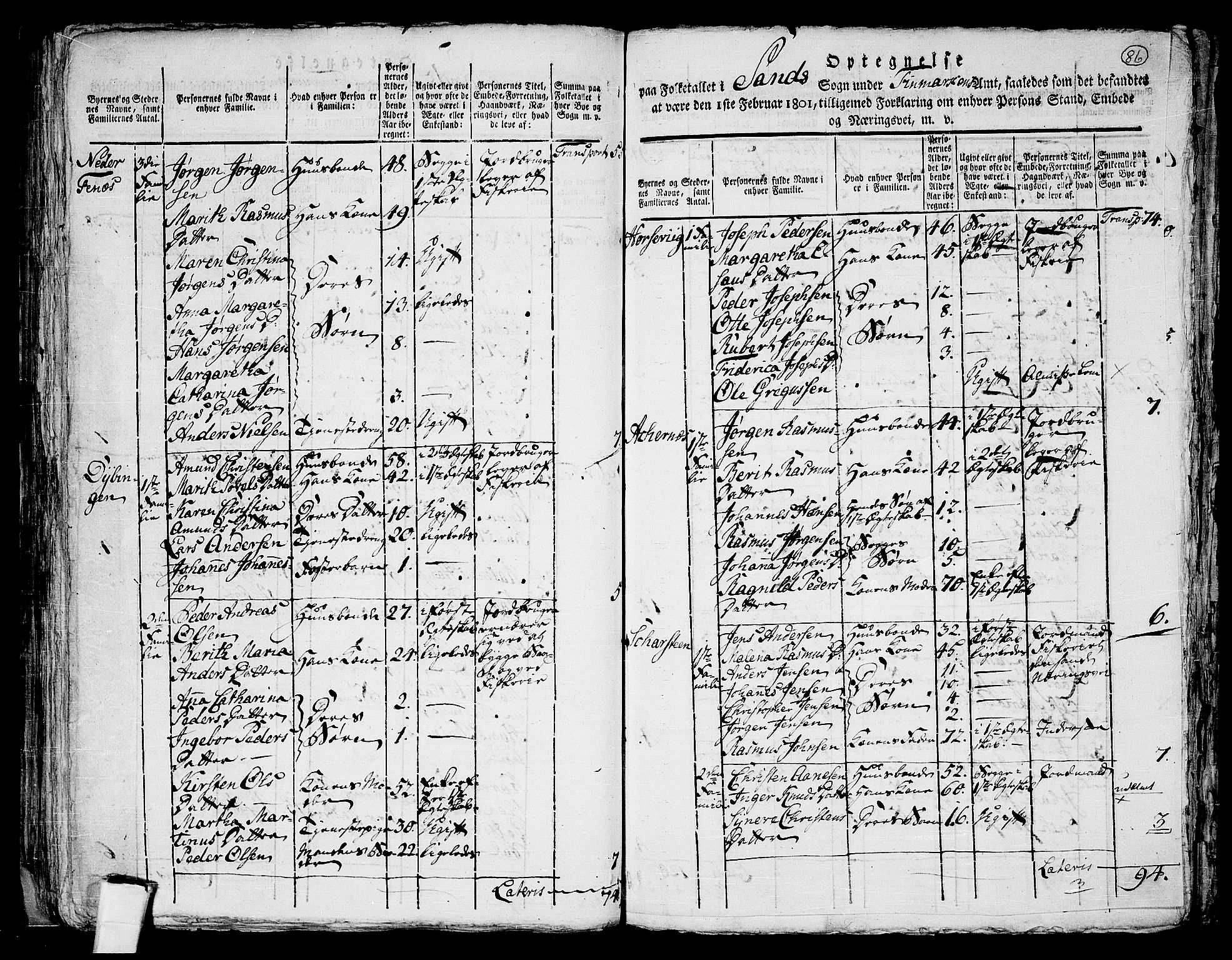 RA, 1801 census for 1915P Sand, 1801, p. 85b-86a