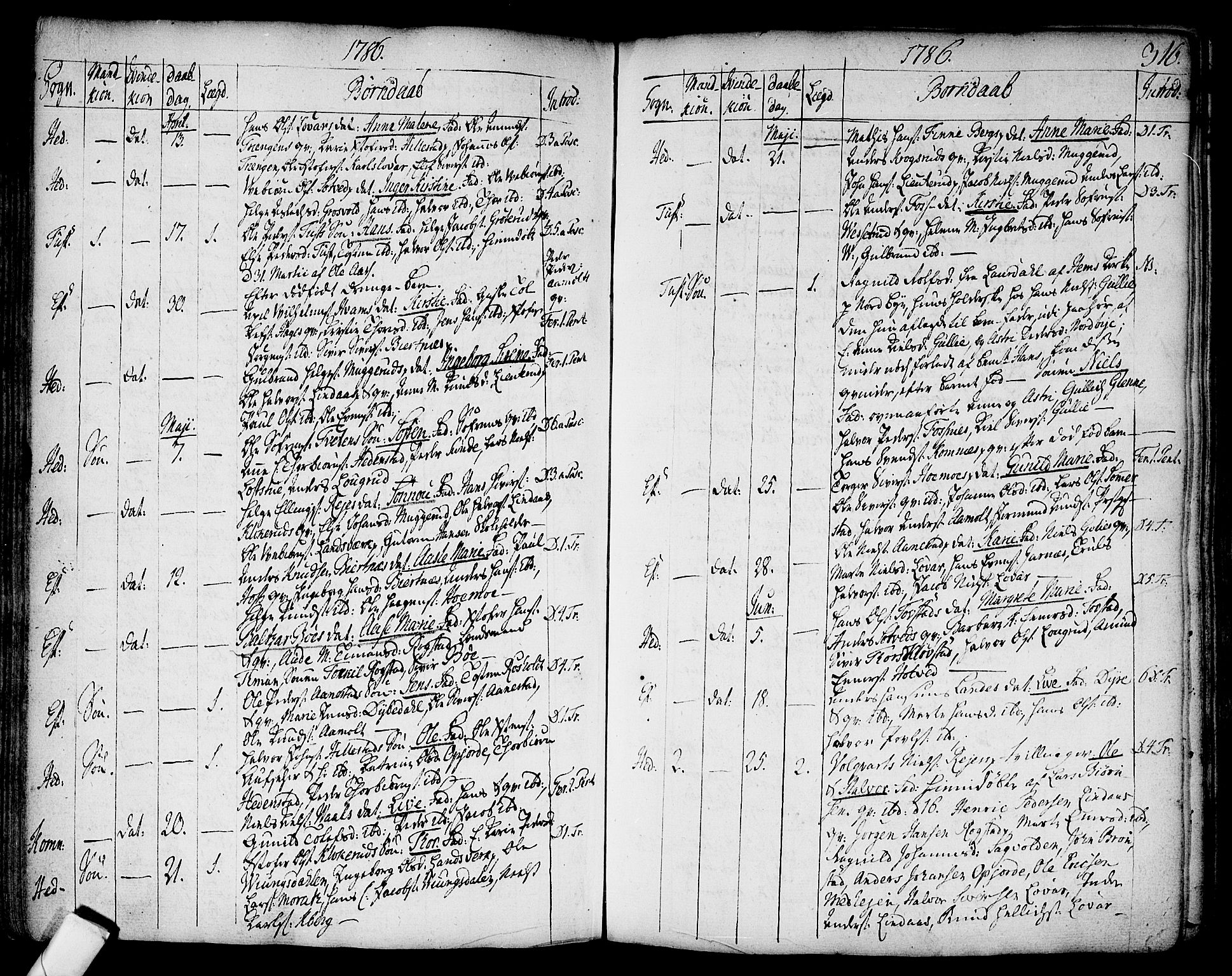 Sandsvær kirkebøker, AV/SAKO-A-244/F/Fa/L0002a: Parish register (official) no. I 2, 1725-1809, p. 316