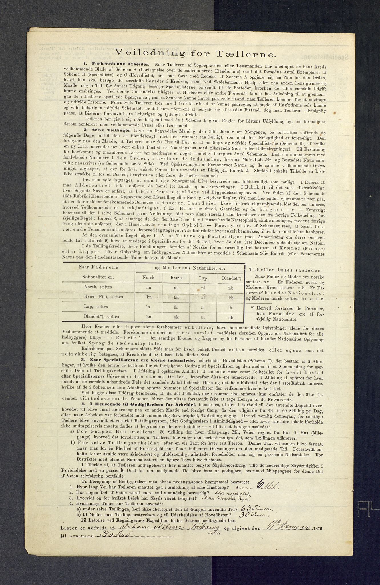 SAKO, 1875 census for 0612P Hole, 1875, p. 31