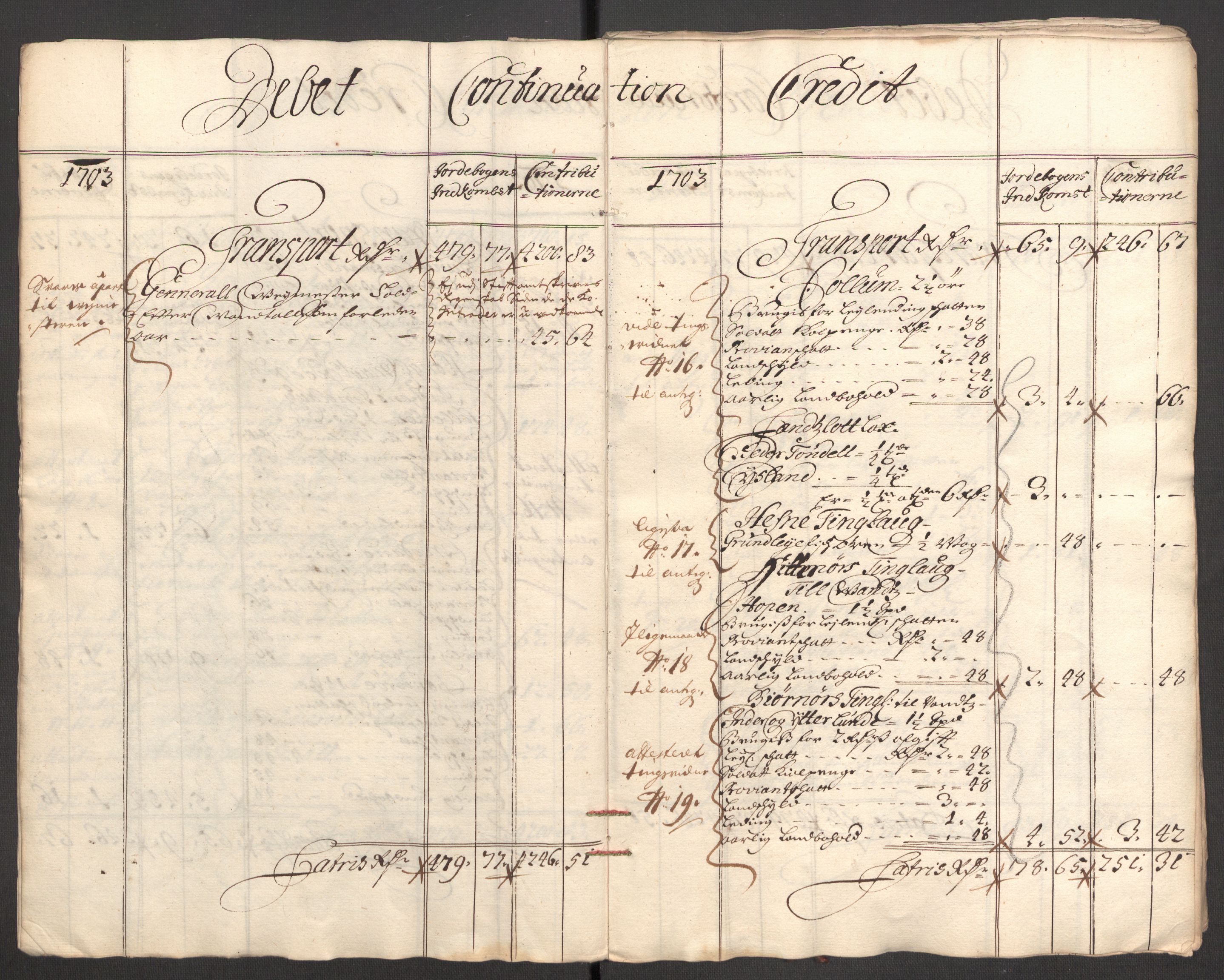 Rentekammeret inntil 1814, Reviderte regnskaper, Fogderegnskap, AV/RA-EA-4092/R57/L3855: Fogderegnskap Fosen, 1702-1703, p. 201