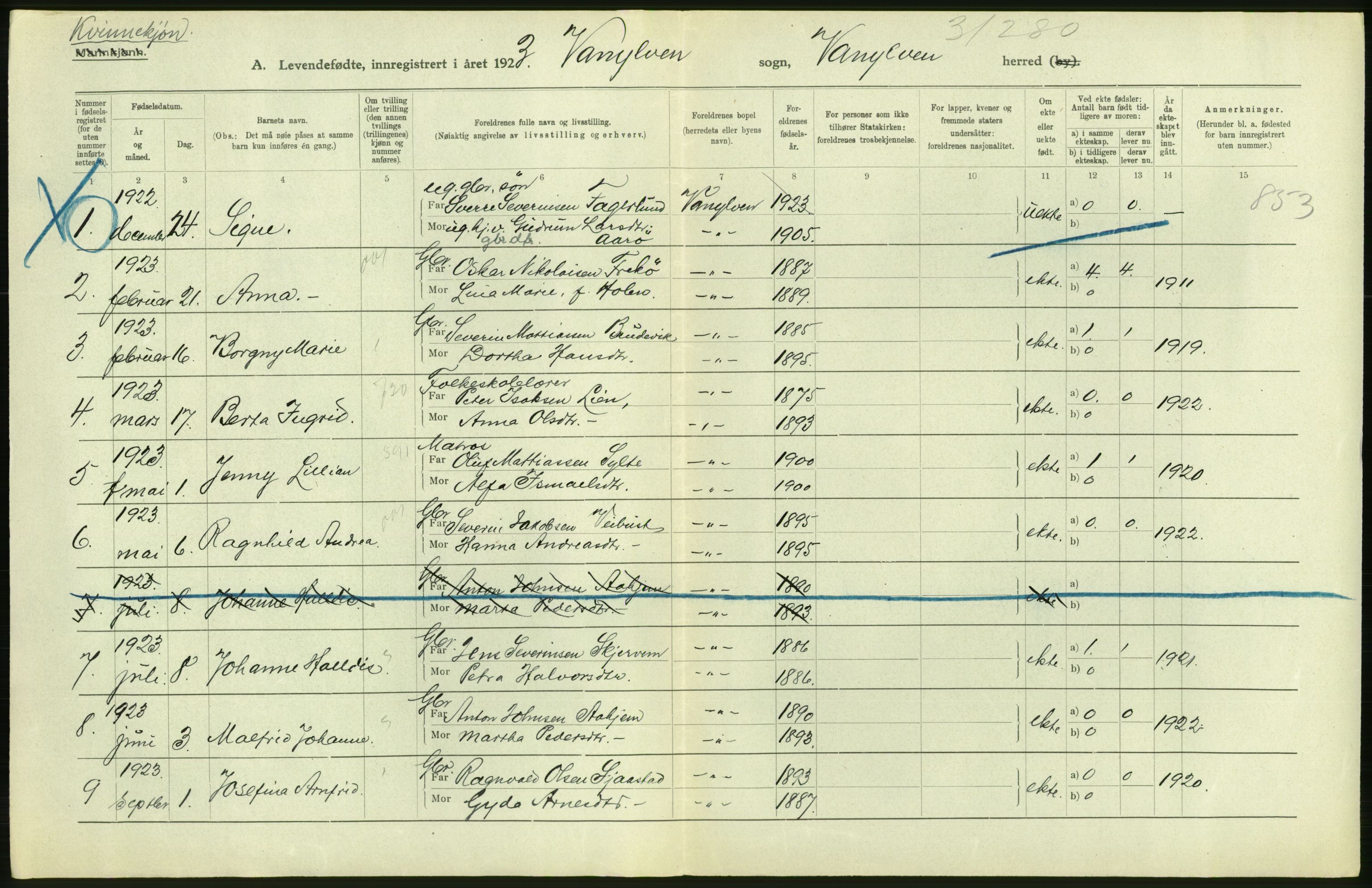 Statistisk sentralbyrå, Sosiodemografiske emner, Befolkning, RA/S-2228/D/Df/Dfc/Dfcc/L0033: Møre fylke: Levendefødte menn og kvinner. Bygder., 1923, p. 382