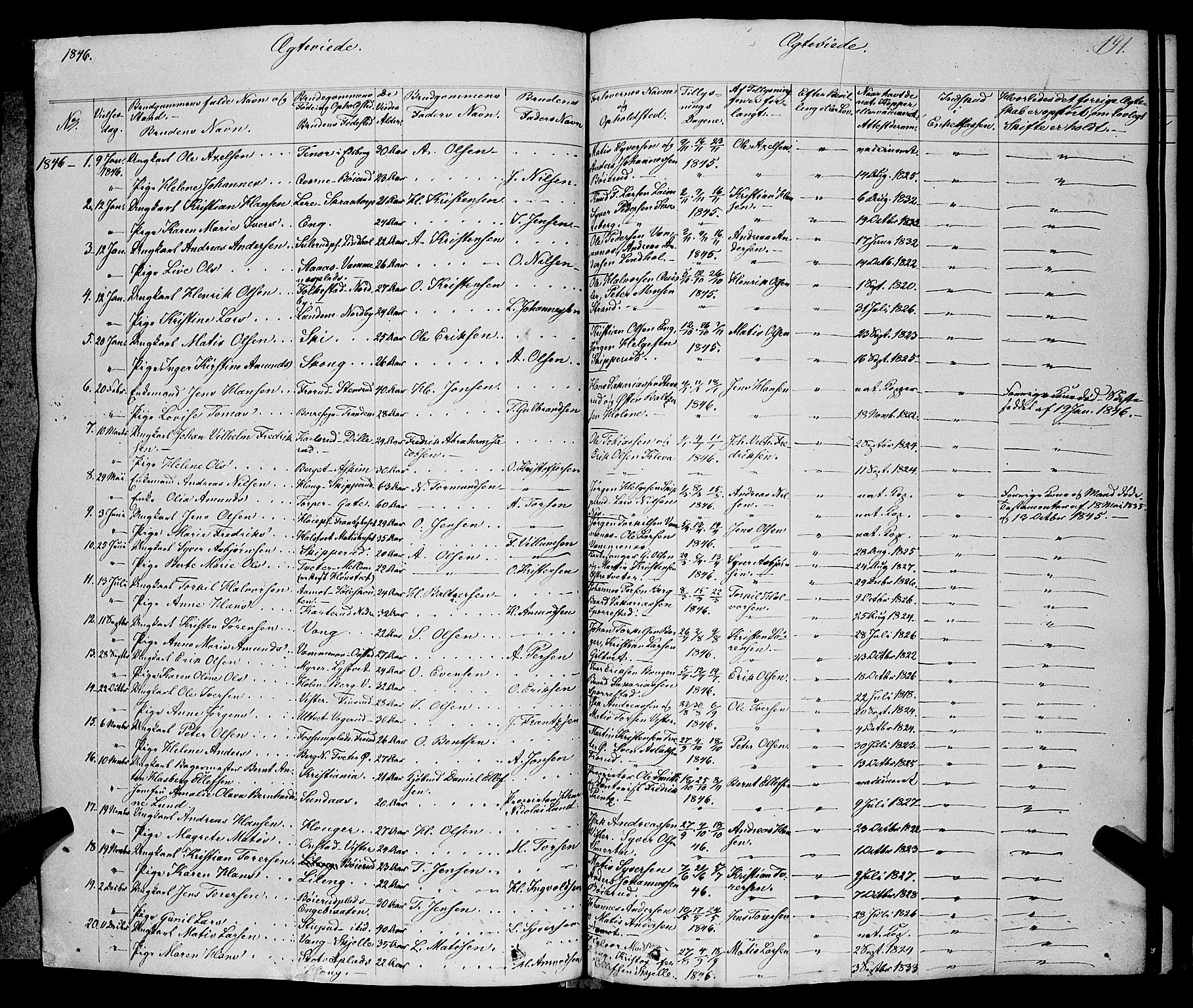Skiptvet prestekontor Kirkebøker, SAO/A-20009/F/Fa/L0006: Parish register (official) no. 6, 1839-1860, p. 191