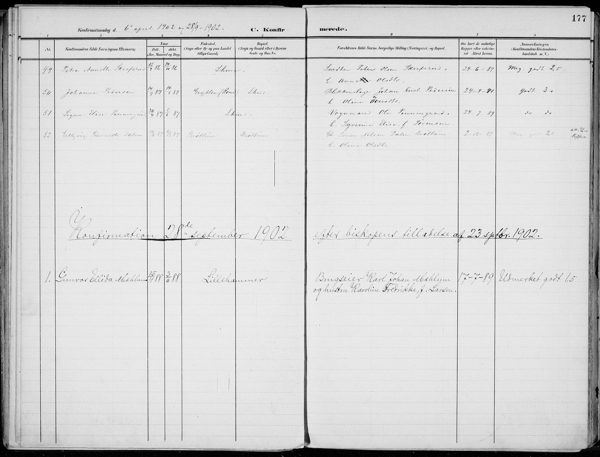 Lillehammer prestekontor, SAH/PREST-088/H/Ha/Haa/L0001: Parish register (official) no. 1, 1901-1916, p. 177
