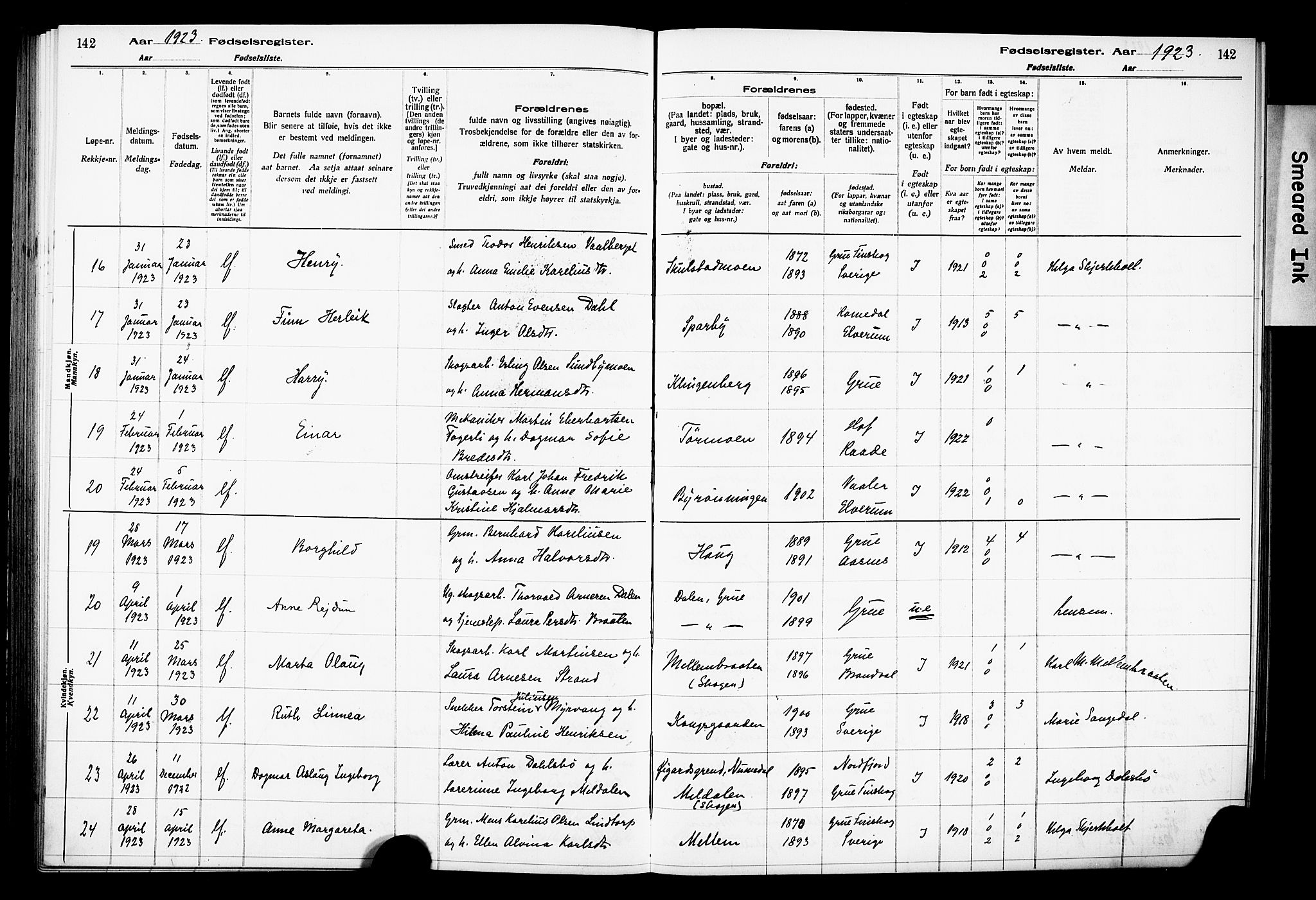 Grue prestekontor, SAH/PREST-036/I/Id: Birth register no. 1, 1916-1926, p. 142