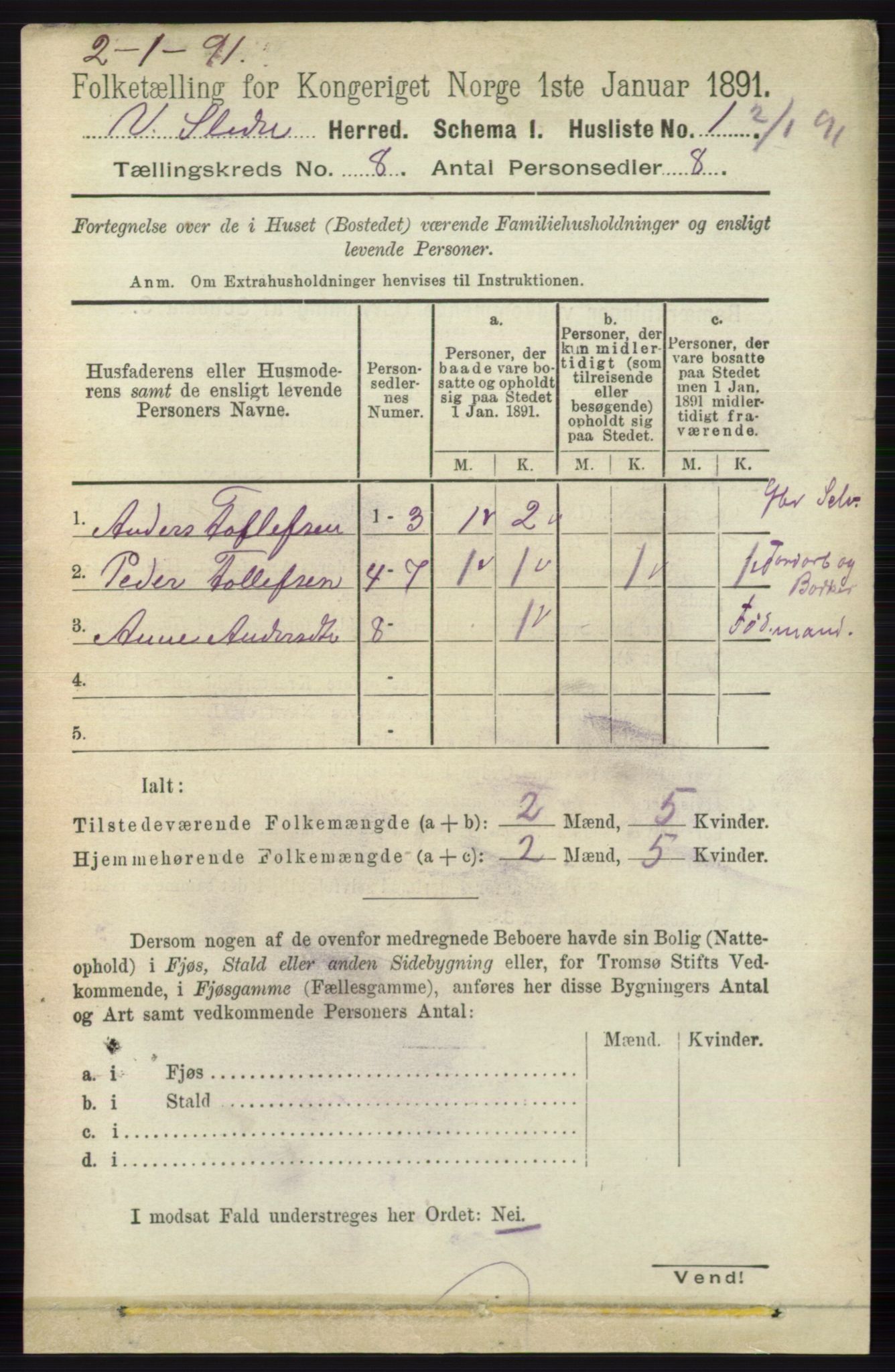 RA, 1891 census for 0543 Vestre Slidre, 1891, p. 2930