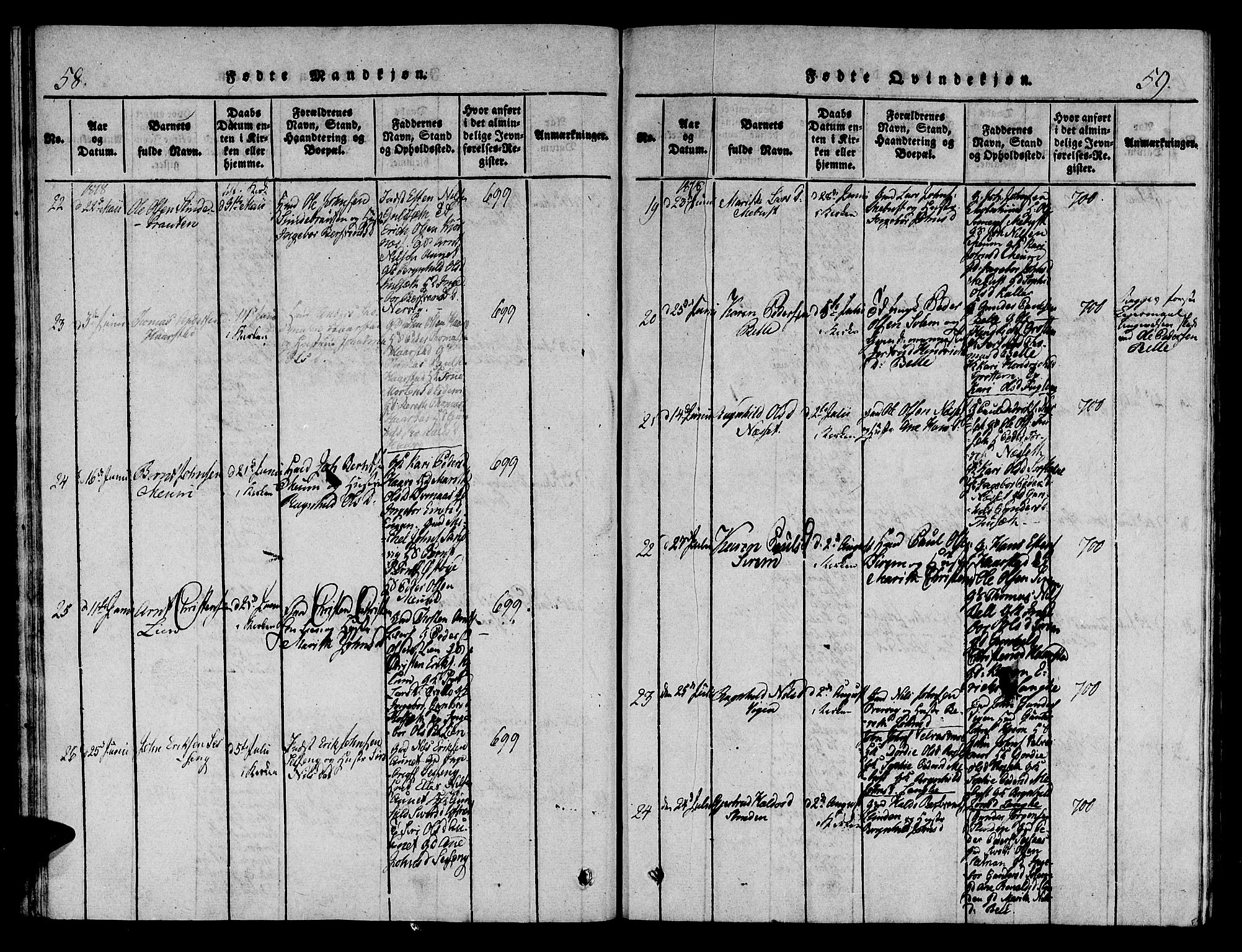 Ministerialprotokoller, klokkerbøker og fødselsregistre - Sør-Trøndelag, AV/SAT-A-1456/695/L1141: Parish register (official) no. 695A04 /1, 1816-1824, p. 58-59