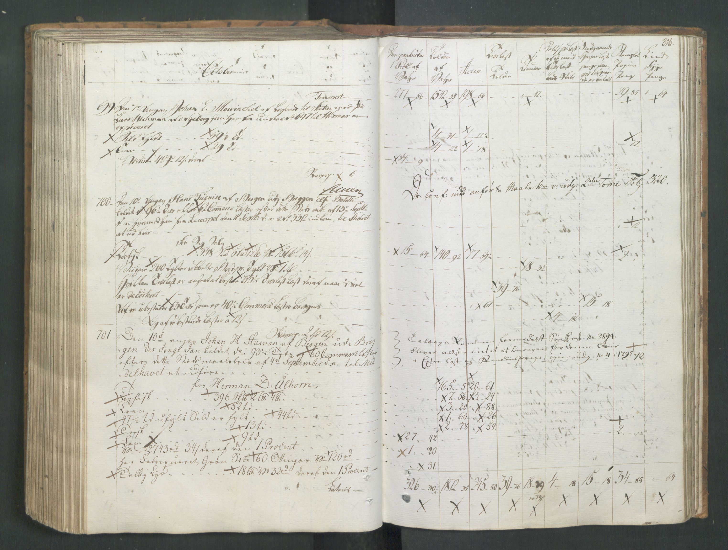 Generaltollkammeret, tollregnskaper, RA/EA-5490/R26/L0277/0001: Tollregnskaper Bergen A / Utgående tollbok I, 1794, p. 315b-316a