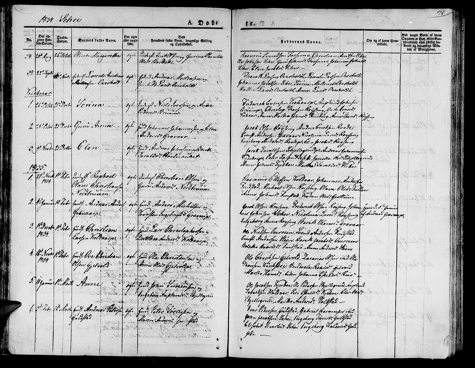 Ministerialprotokoller, klokkerbøker og fødselsregistre - Nord-Trøndelag, SAT/A-1458/735/L0336: Parish register (official) no. 735A05 /2, 1825-1835, p. 75