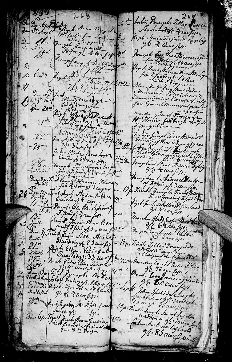 Flekkefjord sokneprestkontor, AV/SAK-1111-0012/F/Fa/Fac/L0001: Parish register (official) no. A 1, 1773-1806, p. 263-264