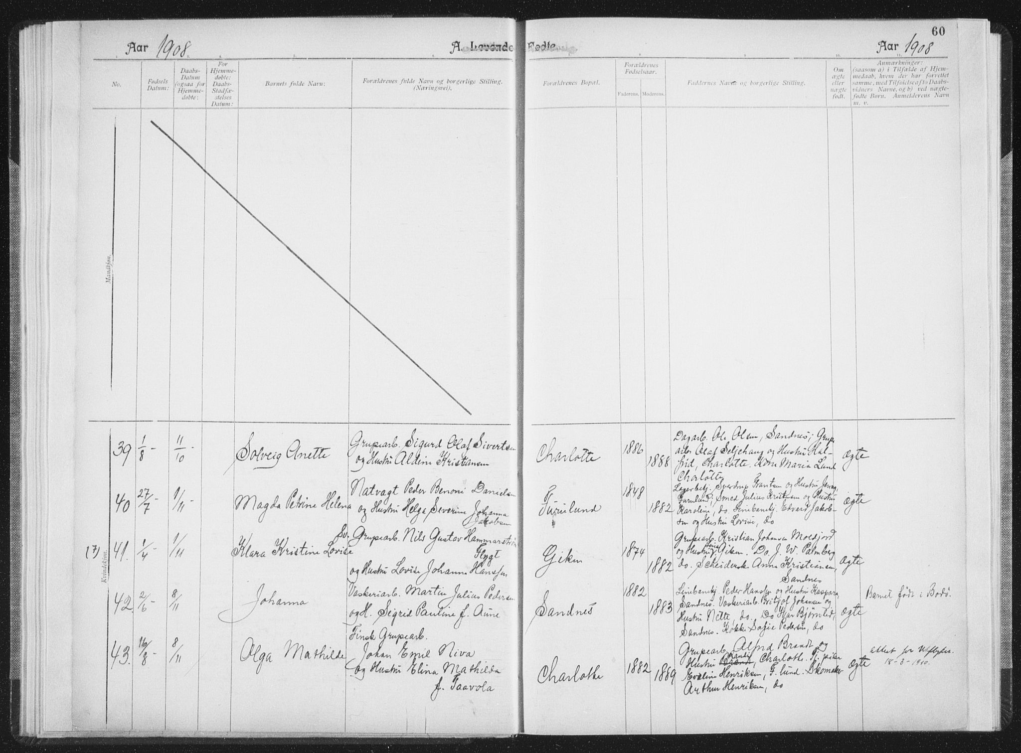 Ministerialprotokoller, klokkerbøker og fødselsregistre - Nordland, AV/SAT-A-1459/850/L0711: Curate's parish register no. 850B01, 1902-1915, p. 60