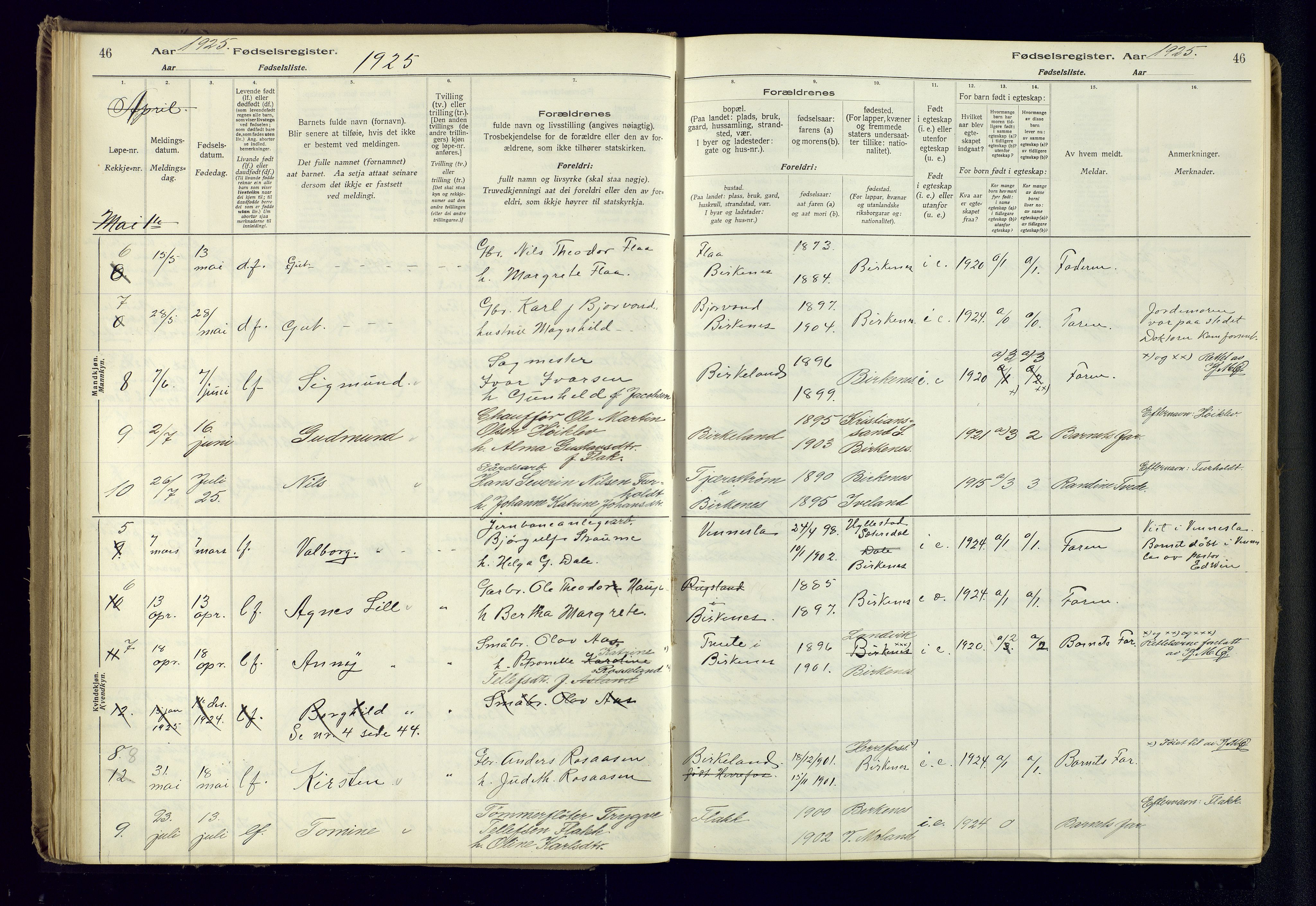 Birkenes sokneprestkontor, AV/SAK-1111-0004/J/Ja/L0001: Birth register no. II.6.4, 1916-1962, p. 46