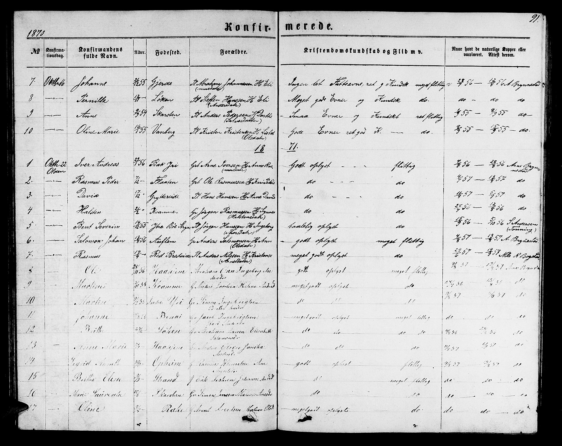Innvik sokneprestembete, SAB/A-80501: Parish register (copy) no. B 2, 1864-1885, p. 91