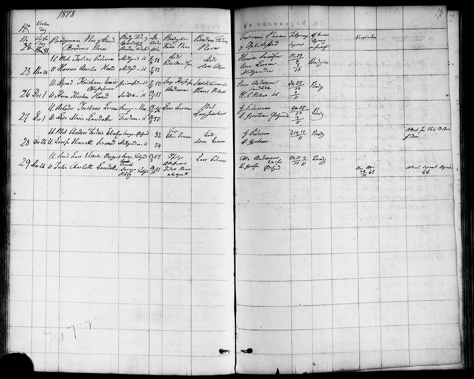 Nøtterøy kirkebøker, AV/SAKO-A-354/F/Fb/L0001: Parish register (official) no. II 1, 1865-1878, p. 170