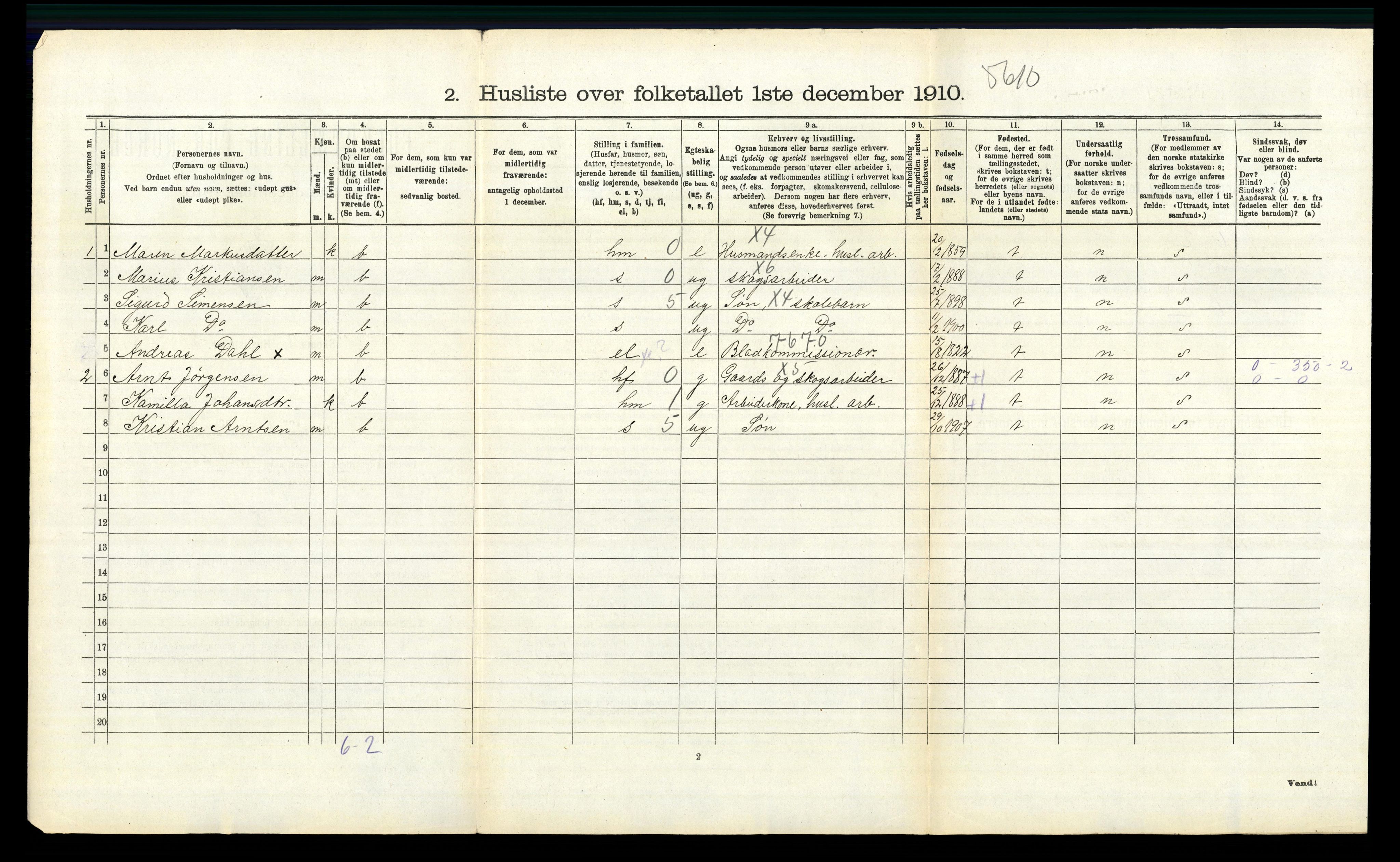 RA, 1910 census for Høland, 1910, p. 502