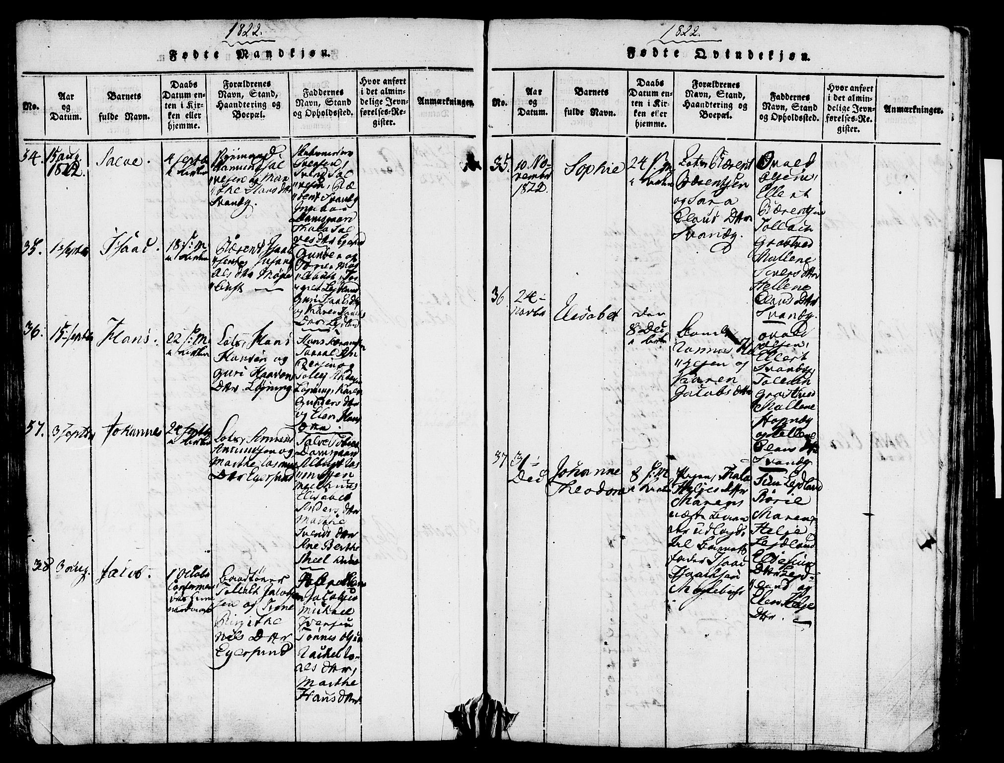 Eigersund sokneprestkontor, AV/SAST-A-101807/S08/L0007: Parish register (official) no. A 7, 1815-1827