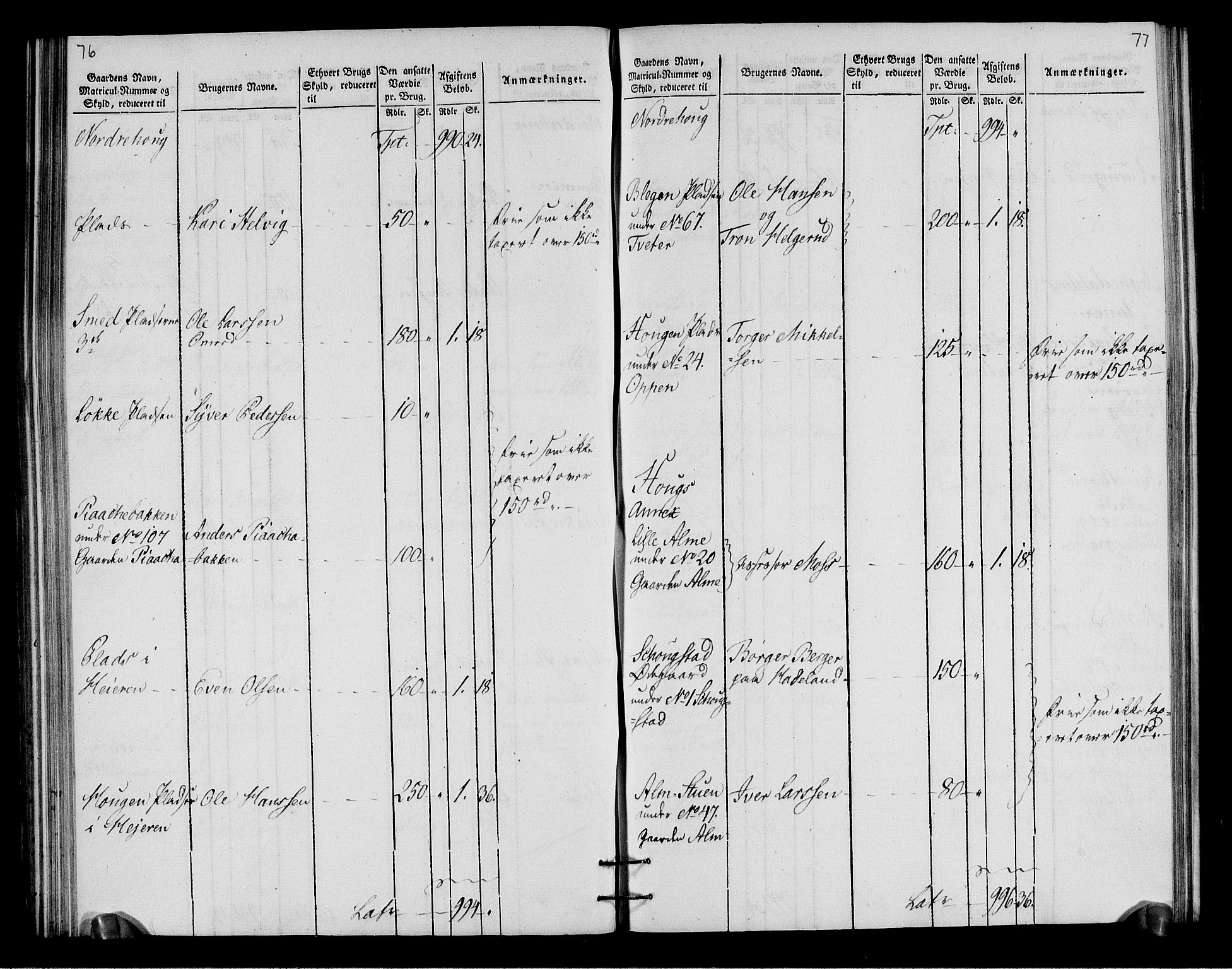 Rentekammeret inntil 1814, Realistisk ordnet avdeling, RA/EA-4070/N/Ne/Nea/L0049: Ringerike og Hallingdal fogderi. Oppebørselsregister for Ringerike, 1803-1804, p. 41