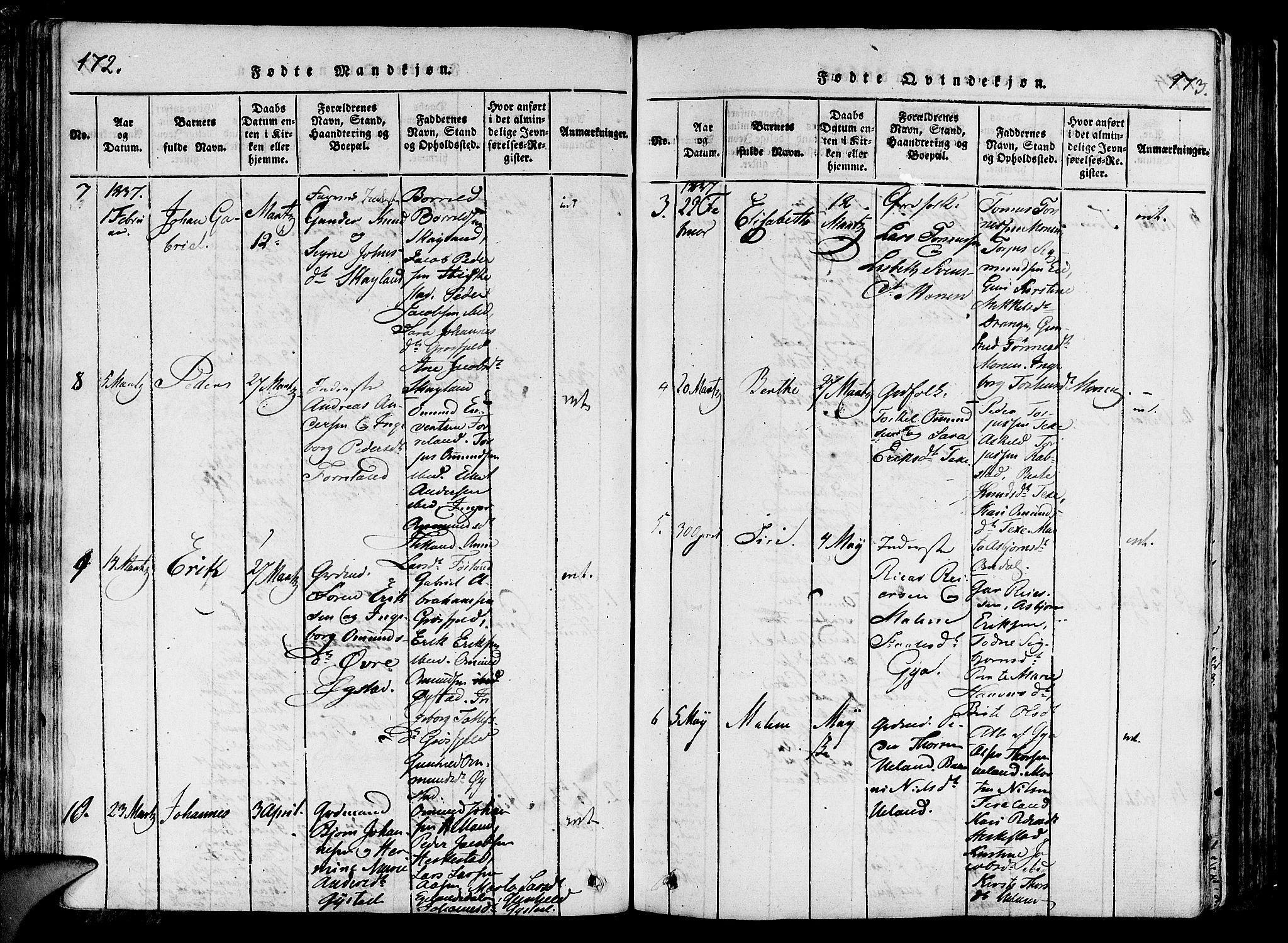 Lund sokneprestkontor, SAST/A-101809/S06/L0006: Parish register (official) no. A 6, 1816-1839, p. 172-173