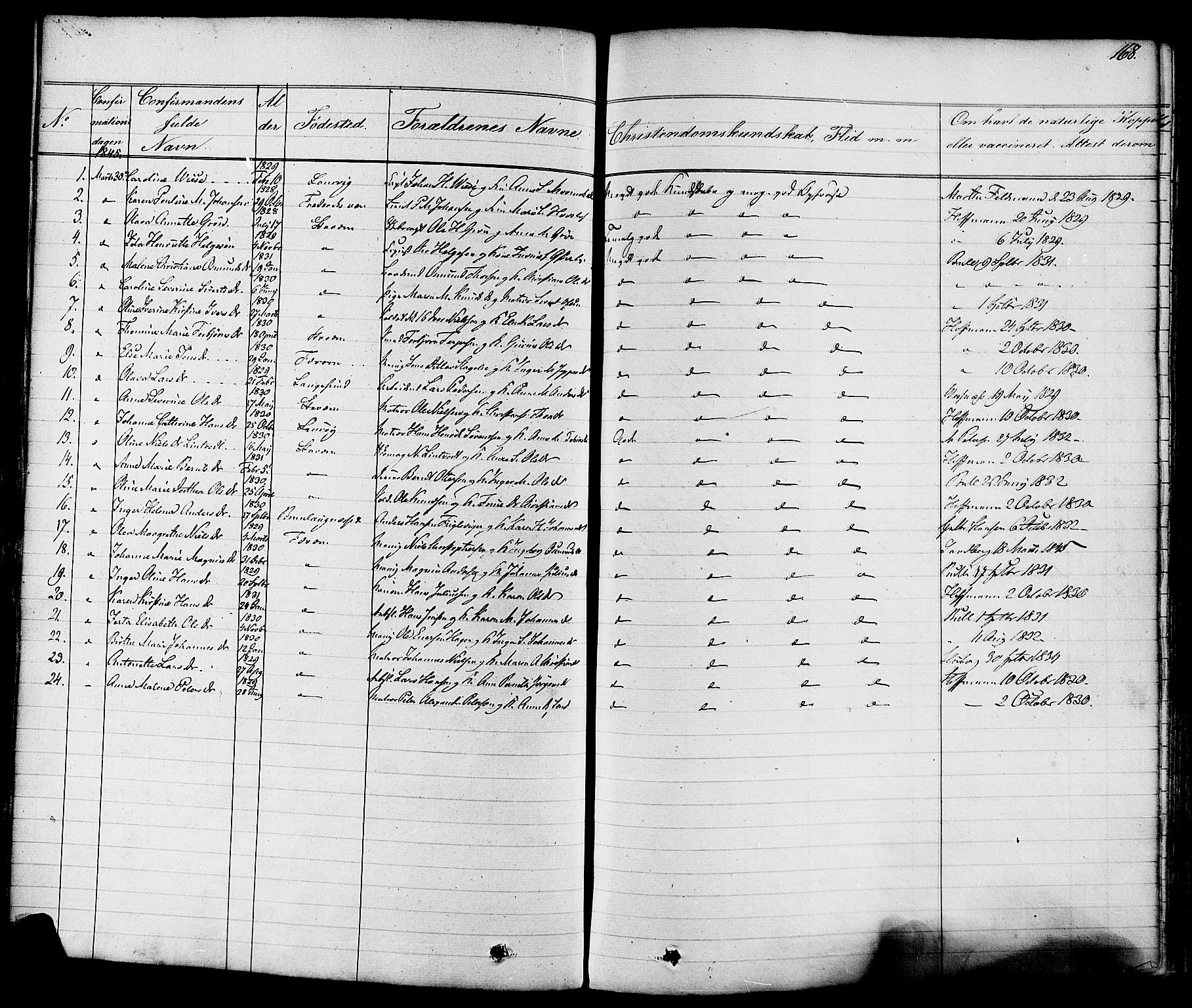 Stavern kirkebøker, SAKO/A-318/F/Fa/L0007: Parish register (official) no. 7, 1840-1877, p. 168