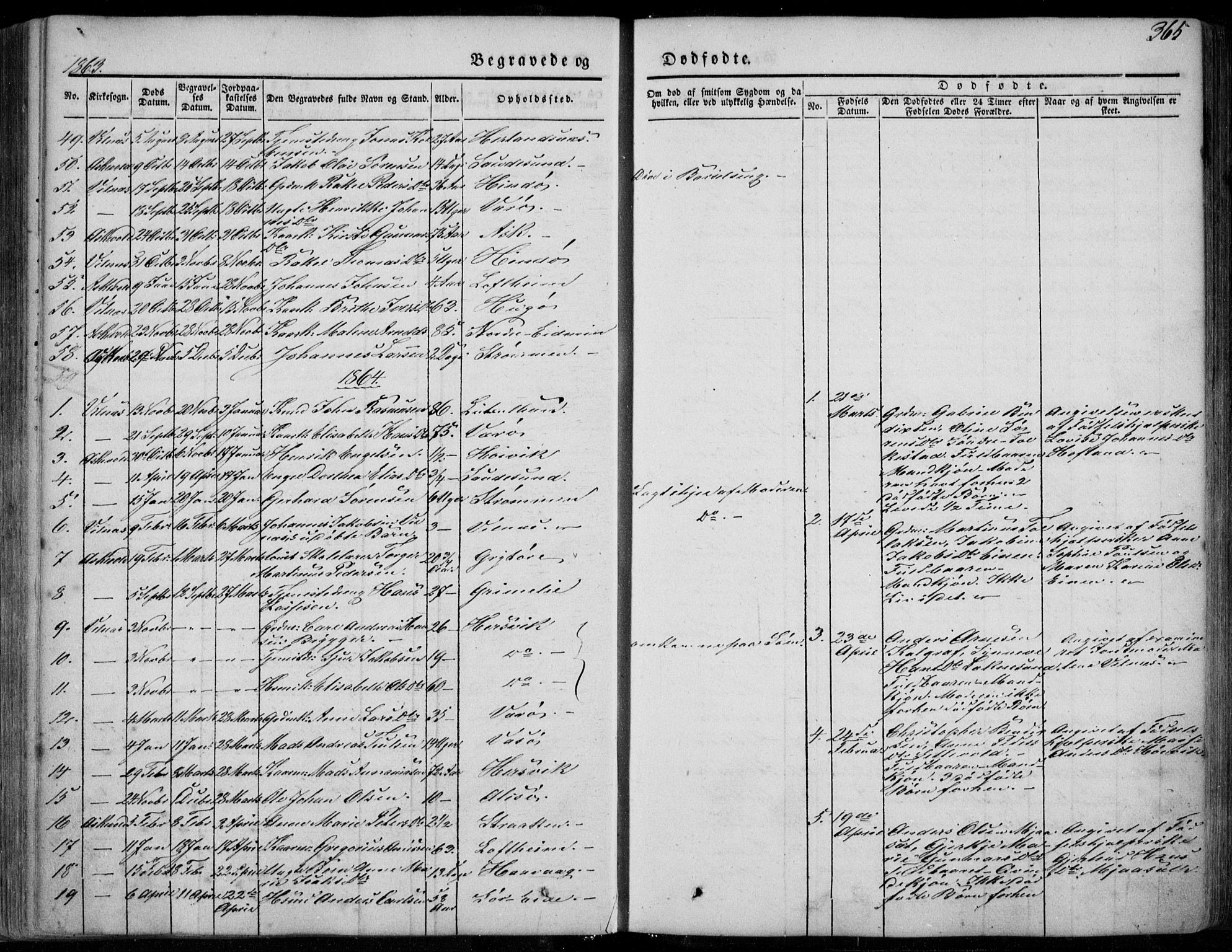 Askvoll sokneprestembete, SAB/A-79501/H/Haa/Haaa/L0011/0002: Parish register (official) no. A 11 II, 1845-1878, p. 365