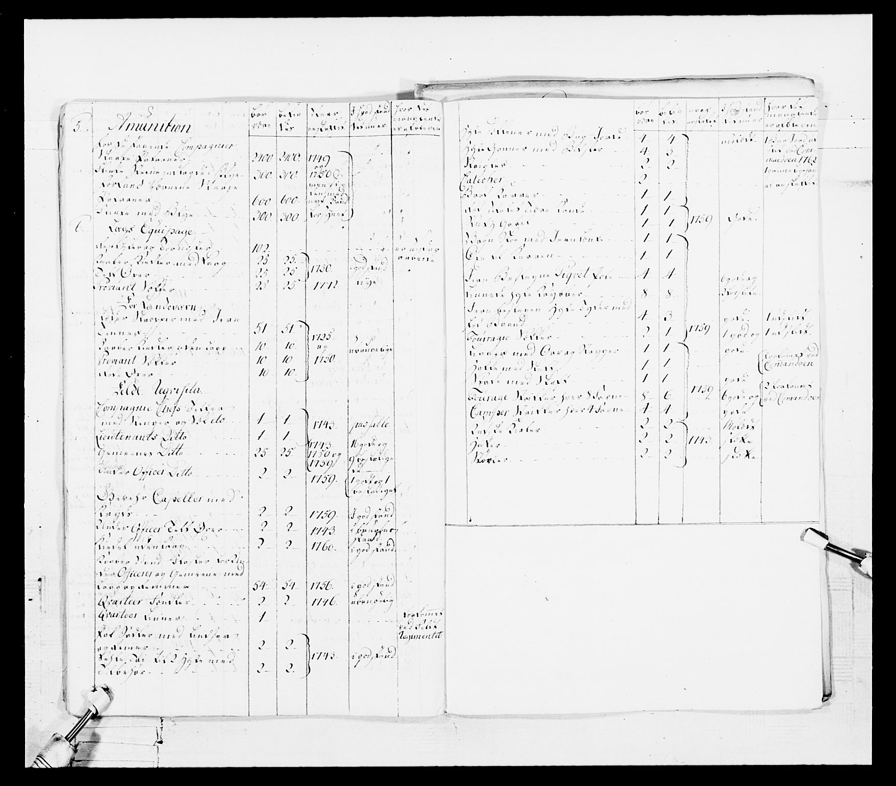 Generalitets- og kommissariatskollegiet, Det kongelige norske kommissariatskollegium, AV/RA-EA-5420/E/Eh/L0101: 1. Vesterlenske nasjonale infanteriregiment, 1766-1777, p. 294