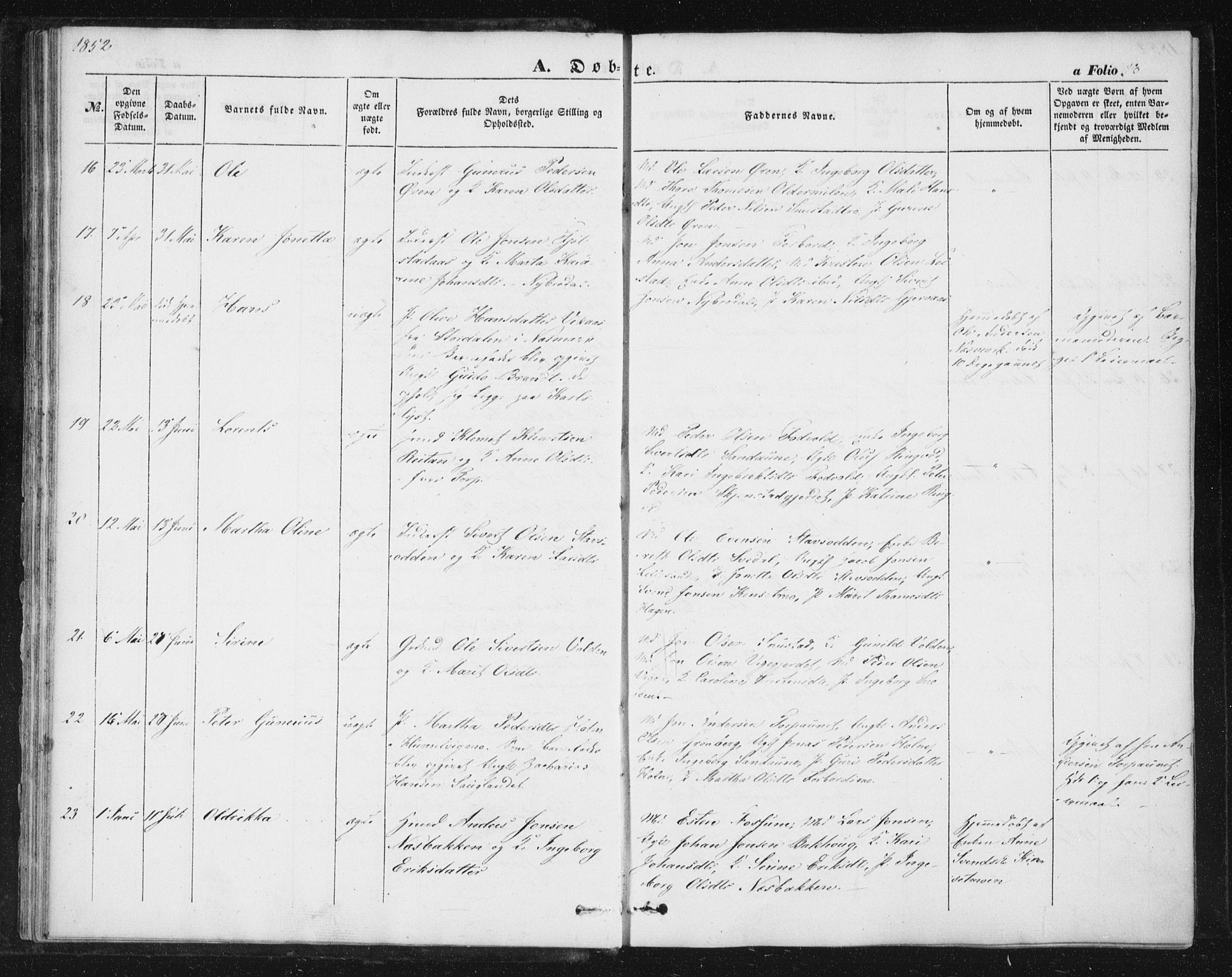 Ministerialprotokoller, klokkerbøker og fødselsregistre - Sør-Trøndelag, AV/SAT-A-1456/616/L0407: Parish register (official) no. 616A04, 1848-1856, p. 28