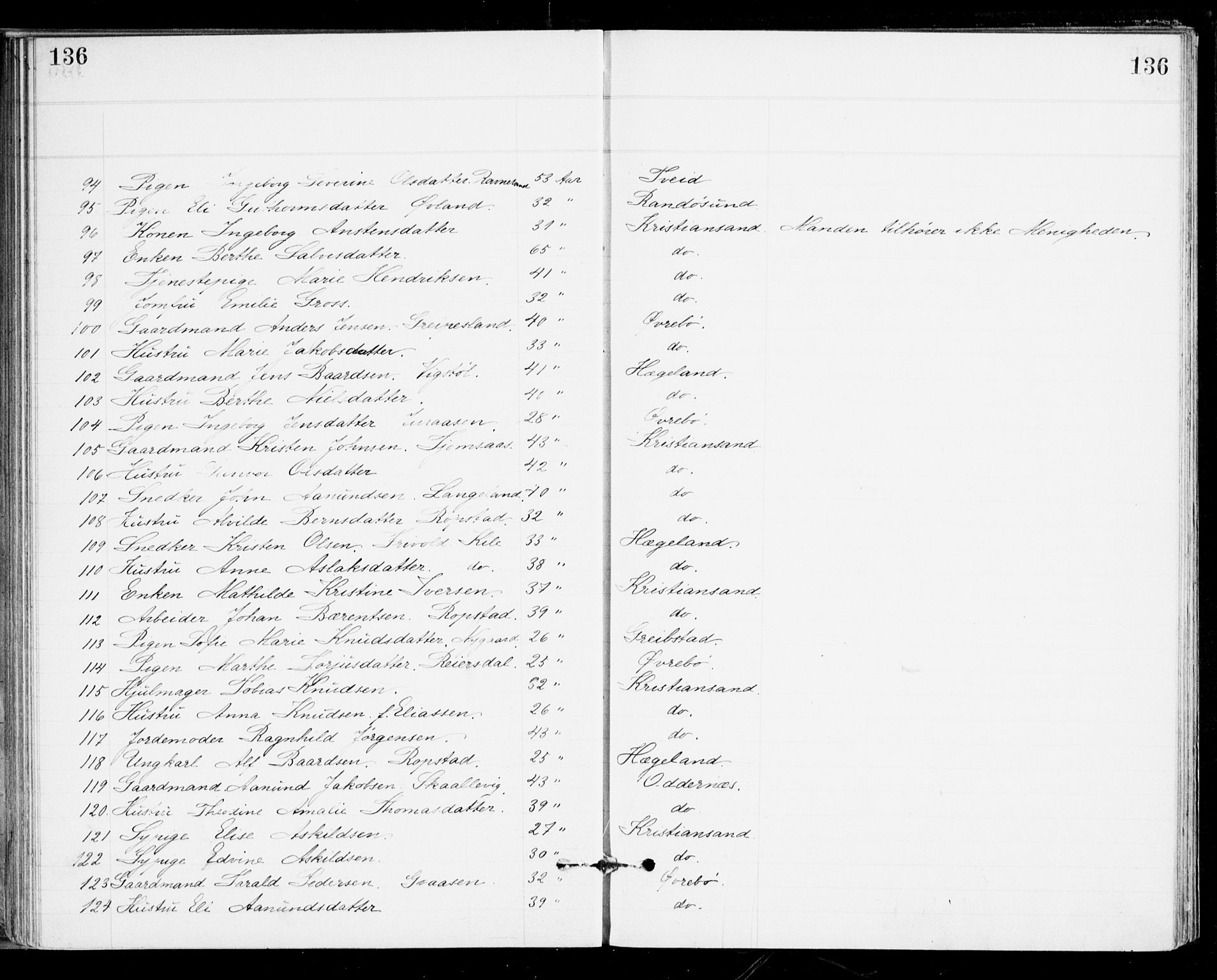 Den evangelisk-lutherske frikirke, Kristiansand, AV/SAK-1292-0017/F/Fa/L0002: Dissenter register no. F 10, 1889-1892, p. 136