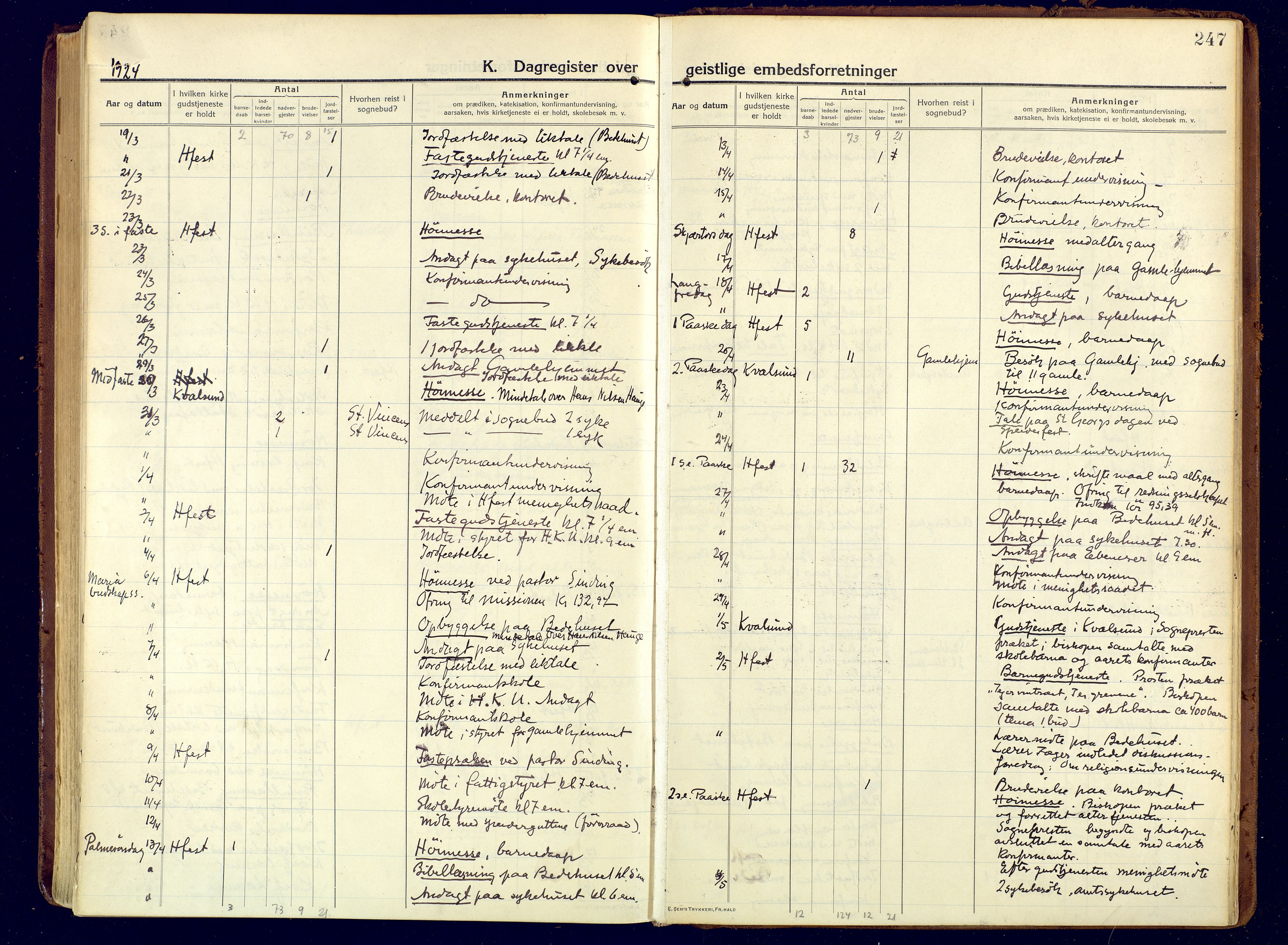 Hammerfest sokneprestkontor, SATØ/S-1347/H/Ha/L0015.kirke: Parish register (official) no. 15, 1916-1923, p. 247