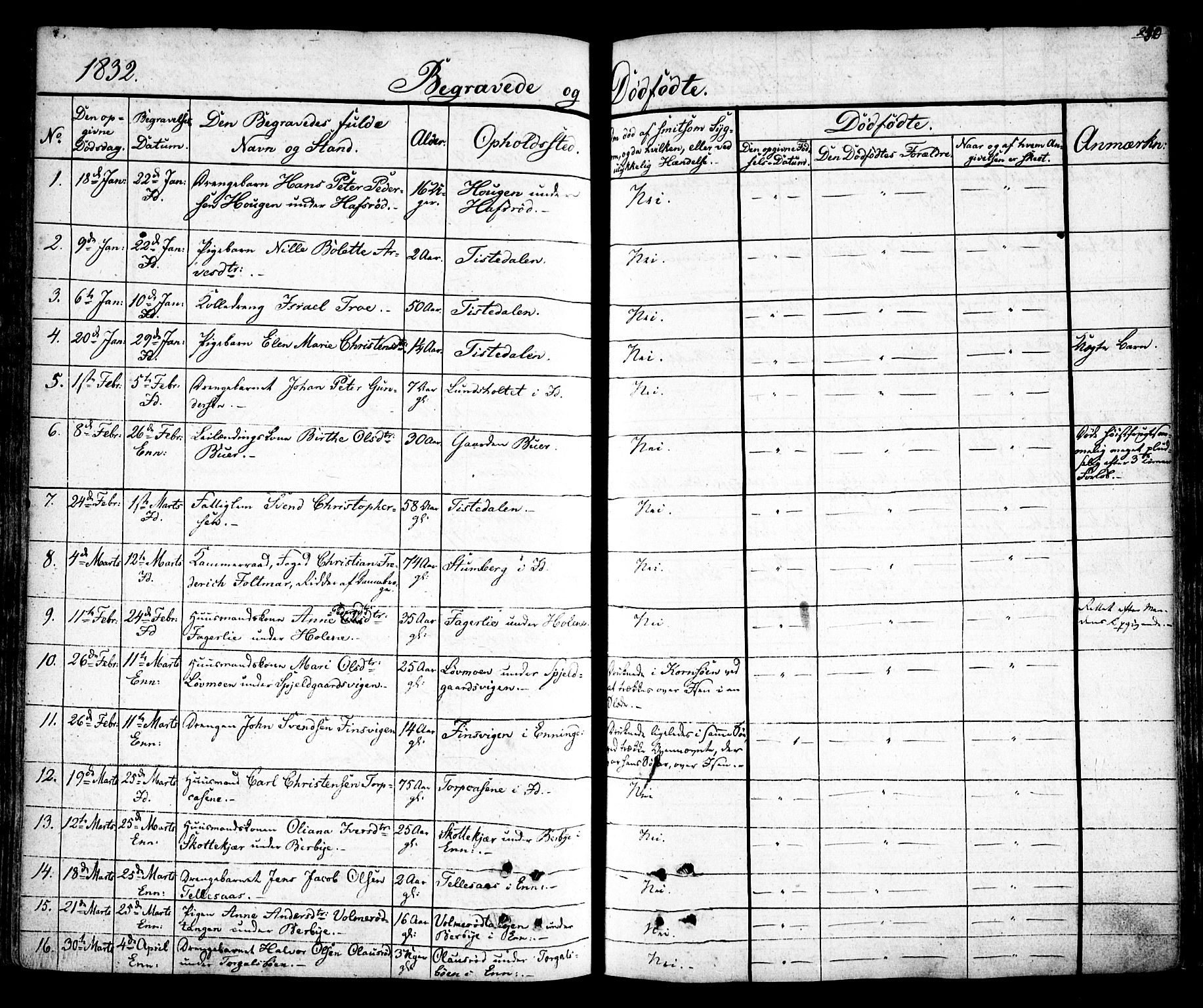 Idd prestekontor Kirkebøker, AV/SAO-A-10911/F/Fc/L0003: Parish register (official) no. III 3, 1832-1847, p. 250