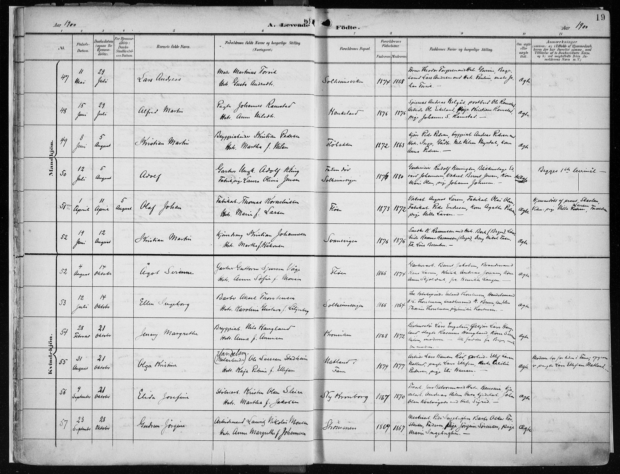 Årstad Sokneprestembete, AV/SAB-A-79301/H/Haa/L0002: Parish register (official) no. A 2, 1899-1914, p. 19