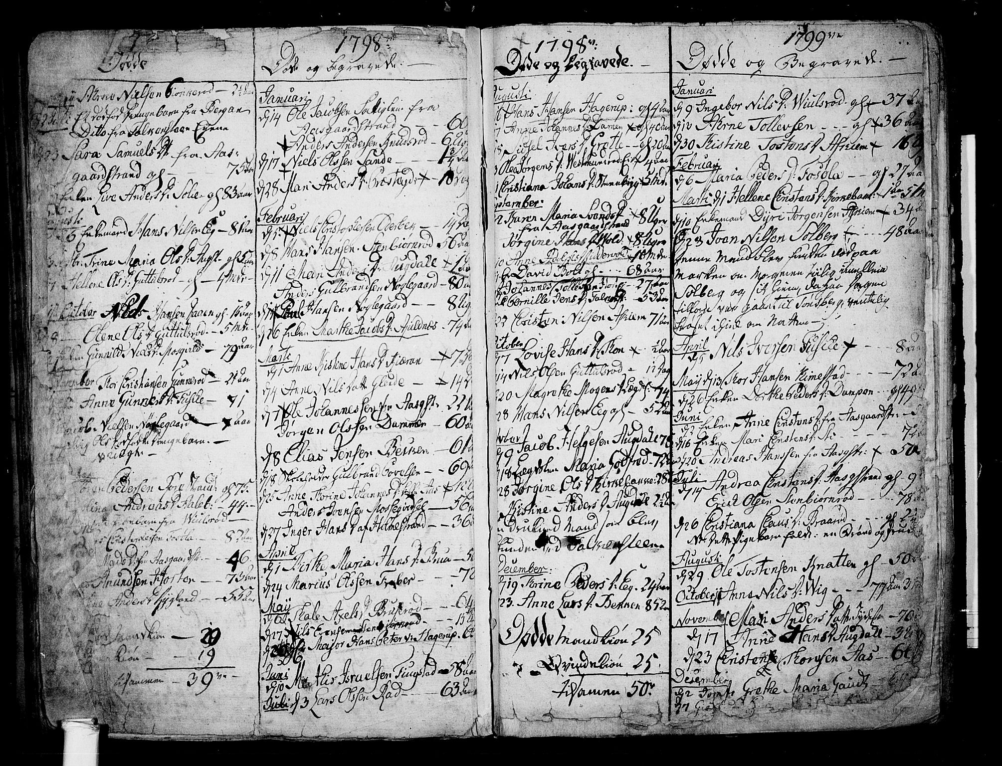 Borre kirkebøker, SAKO/A-338/F/Fa/L0002: Parish register (official) no. I 2, 1752-1806, p. 229