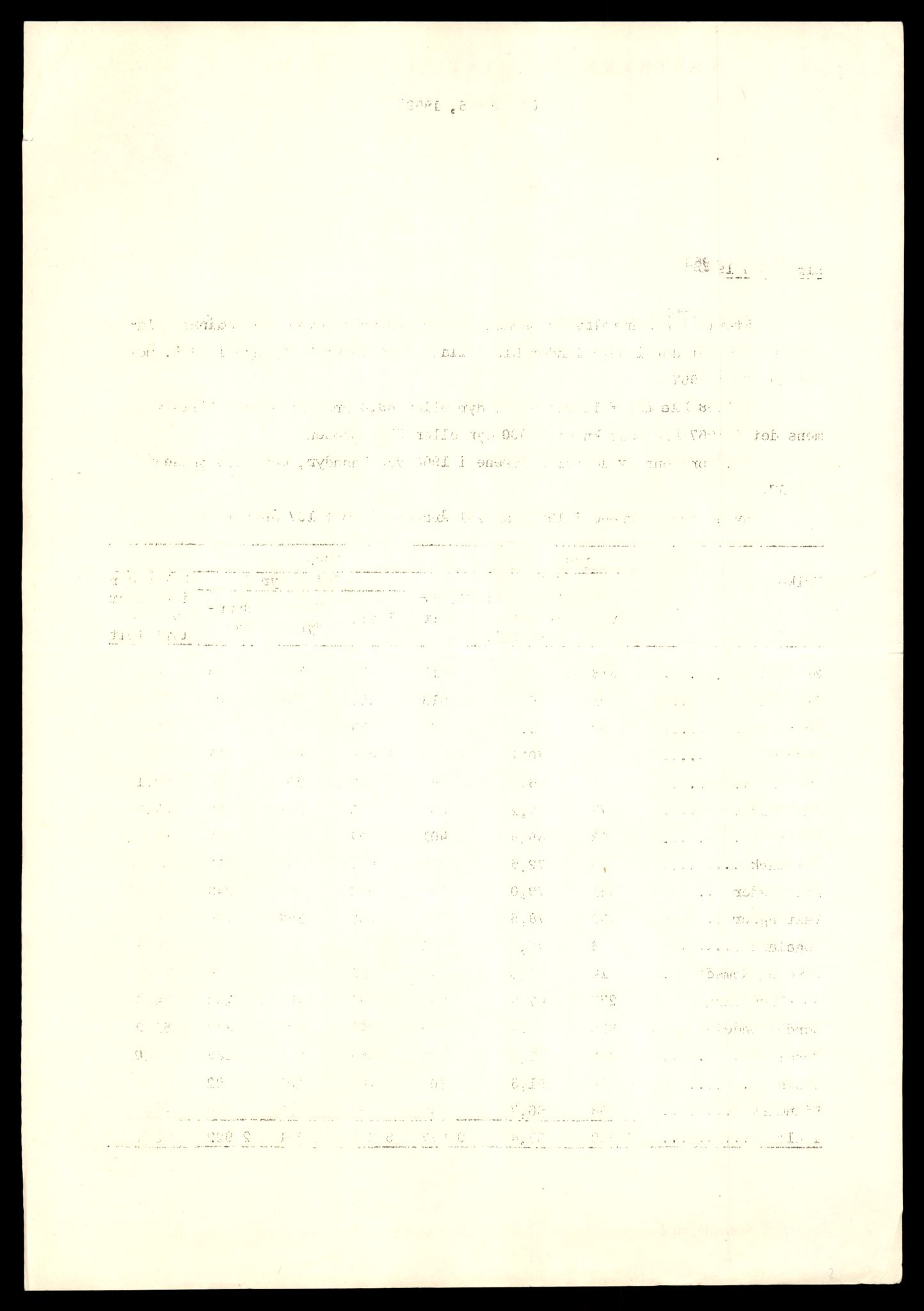 Direktoratet for naturforvaltning, AV/SAT-A-5209/4/D/De/L0102: Oppsyn, oppgaveplikt, 1965-1975, p. 976