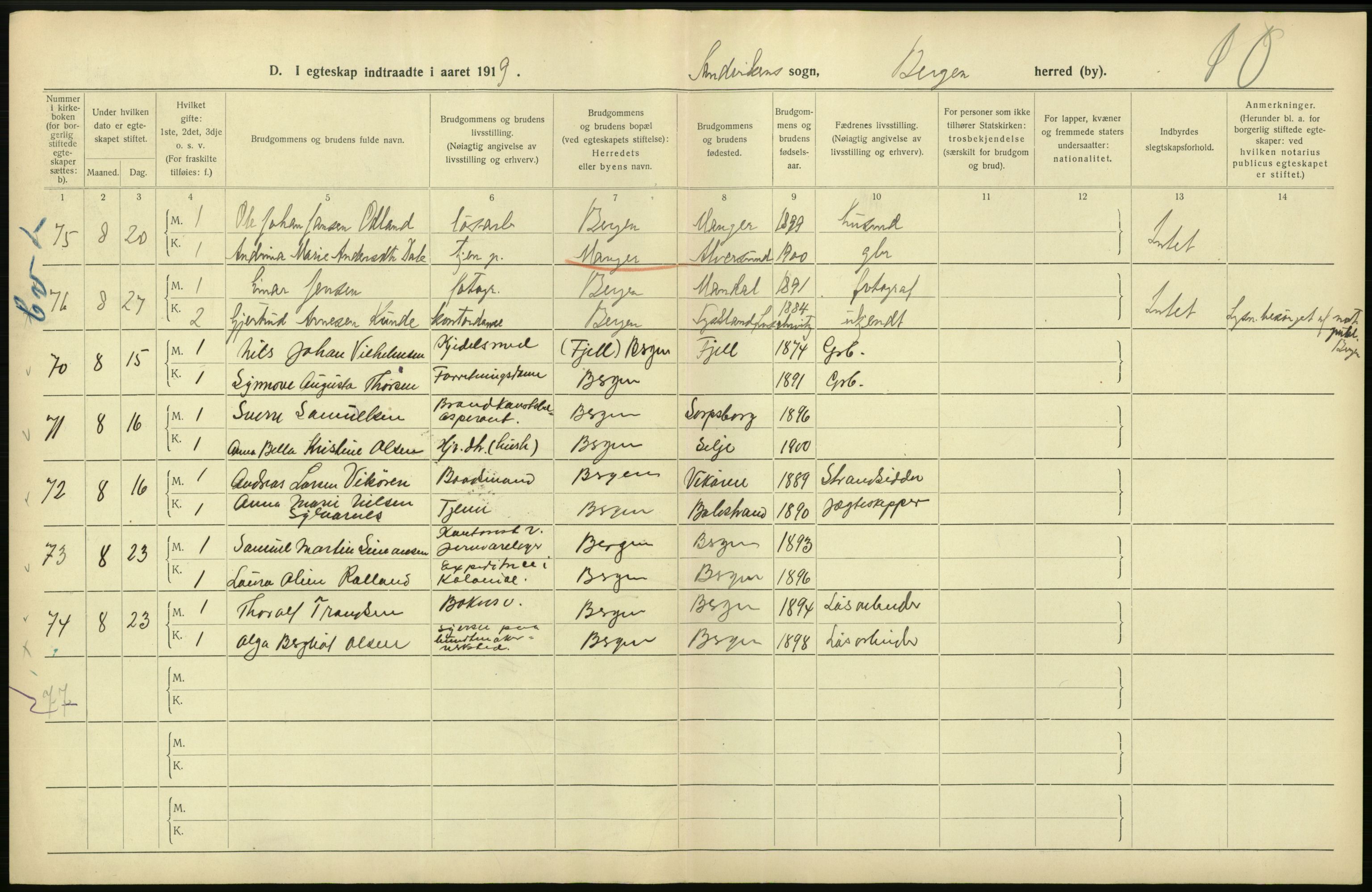 Statistisk sentralbyrå, Sosiodemografiske emner, Befolkning, AV/RA-S-2228/D/Df/Dfb/Dfbi/L0035: Bergen: Gifte, døde, dødfødte., 1919, p. 64