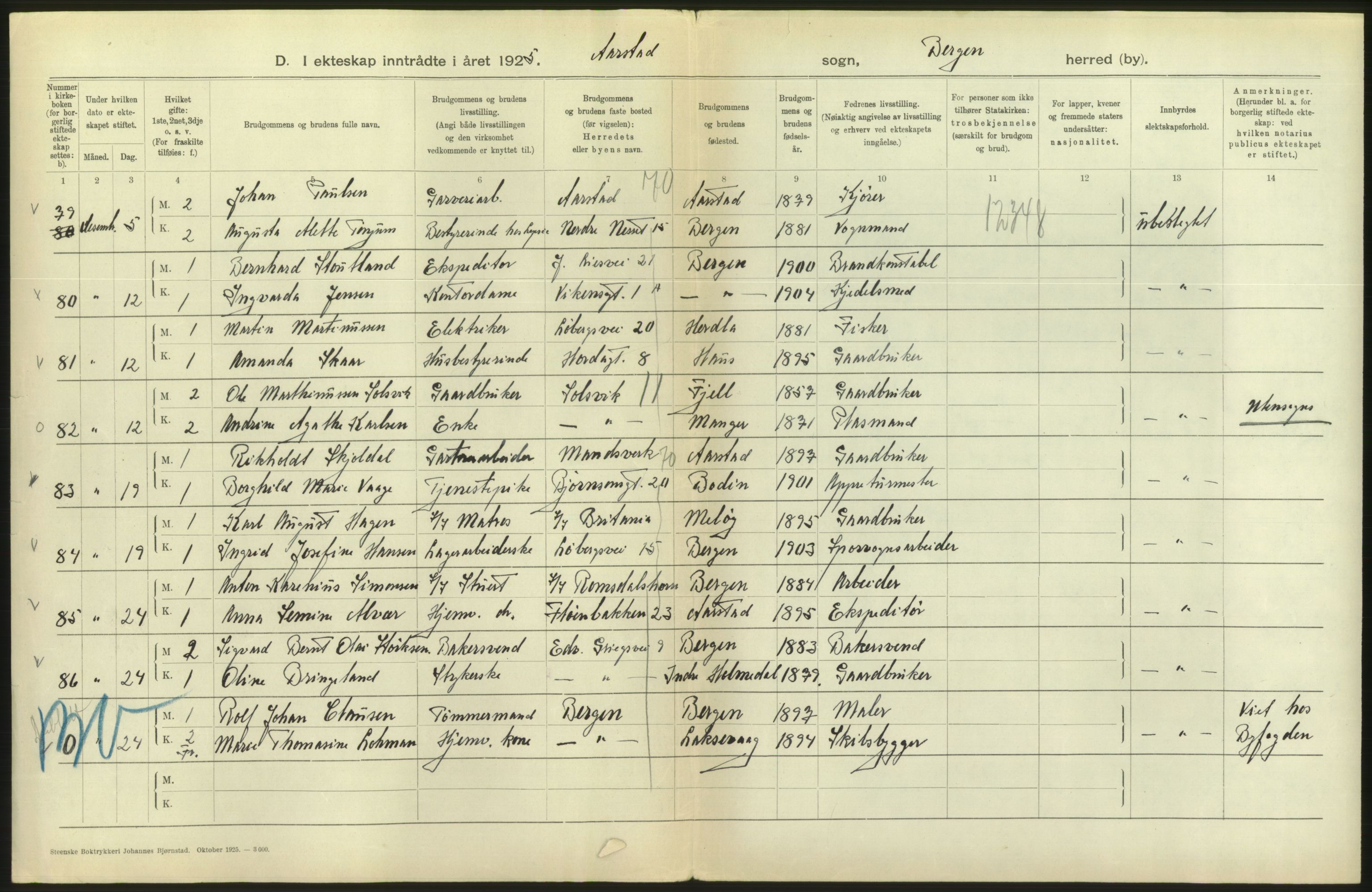 Statistisk sentralbyrå, Sosiodemografiske emner, Befolkning, RA/S-2228/D/Df/Dfc/Dfce/L0029: Bergen: Gifte, døde., 1925, p. 204