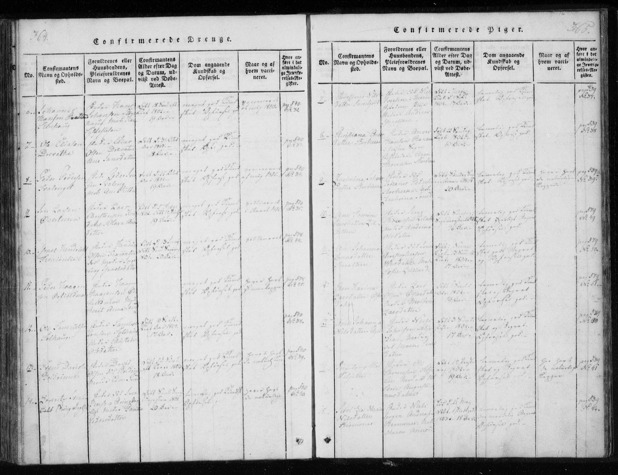 Ministerialprotokoller, klokkerbøker og fødselsregistre - Nordland, AV/SAT-A-1459/825/L0353: Parish register (official) no. 825A07, 1820-1826, p. 364-365