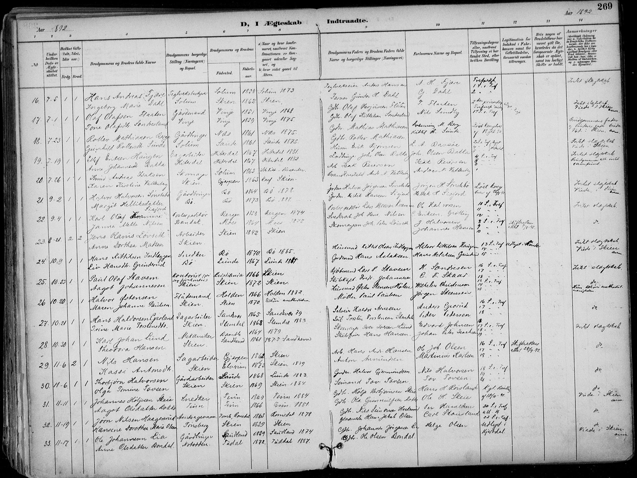 Skien kirkebøker, SAKO/A-302/F/Fa/L0010: Parish register (official) no. 10, 1891-1899, p. 269