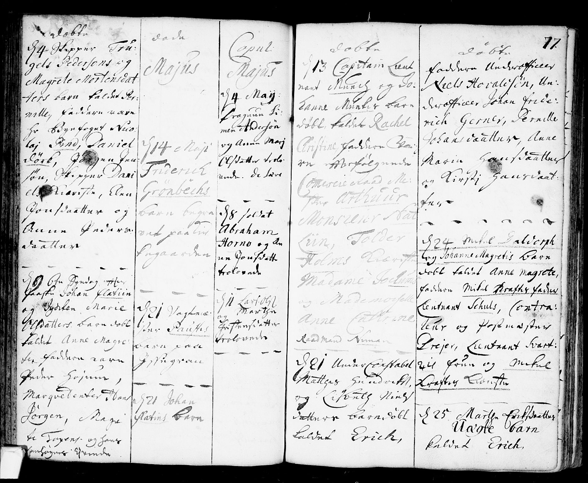 Fredrikstad prestekontor Kirkebøker, AV/SAO-A-11082/F/Fa/L0001: Parish register (official) no. 1, 1717-1731, p. 77