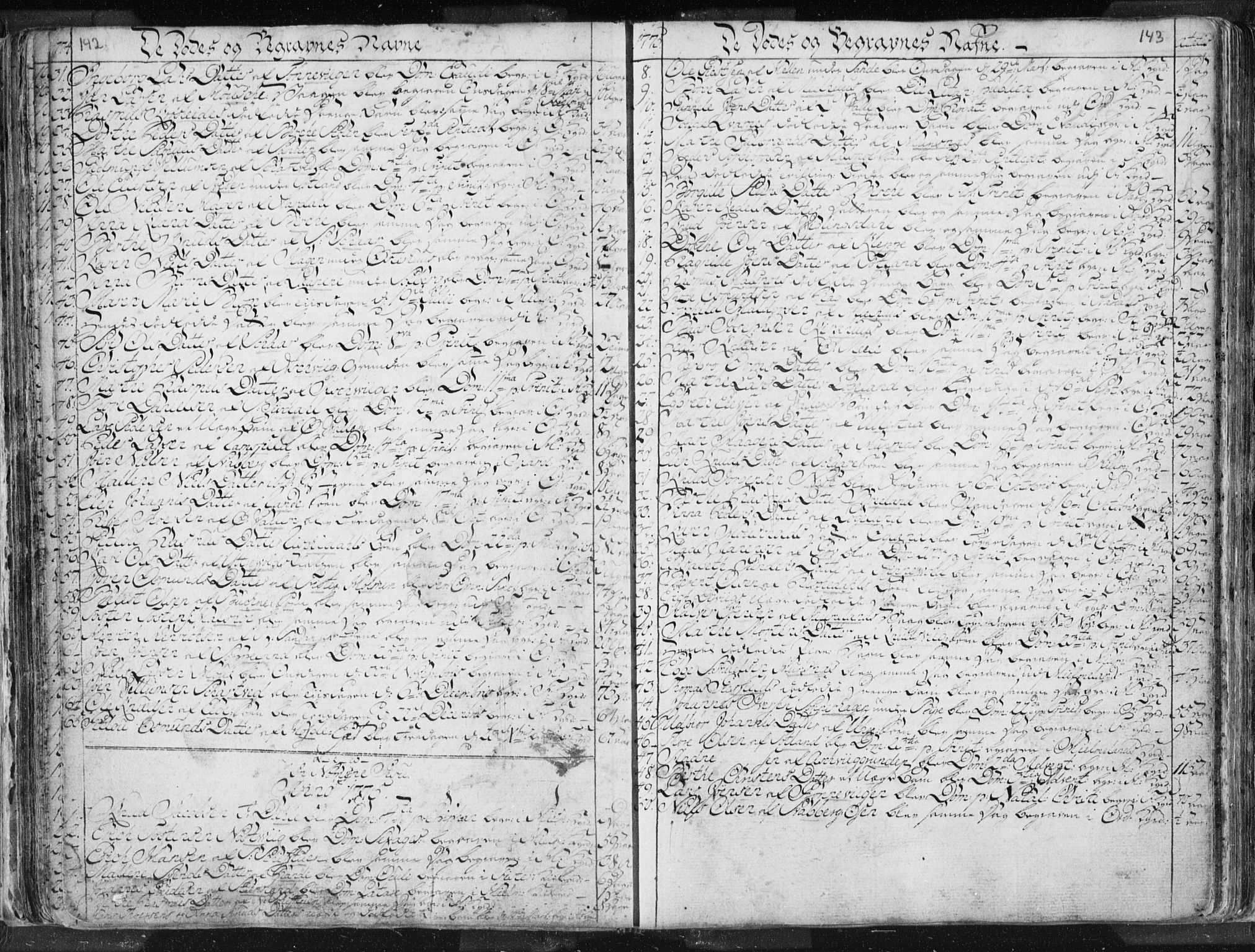 Hjelmeland sokneprestkontor, SAST/A-101843/01/IV/L0001: Parish register (official) no. A 1, 1760-1799, p. 142-143