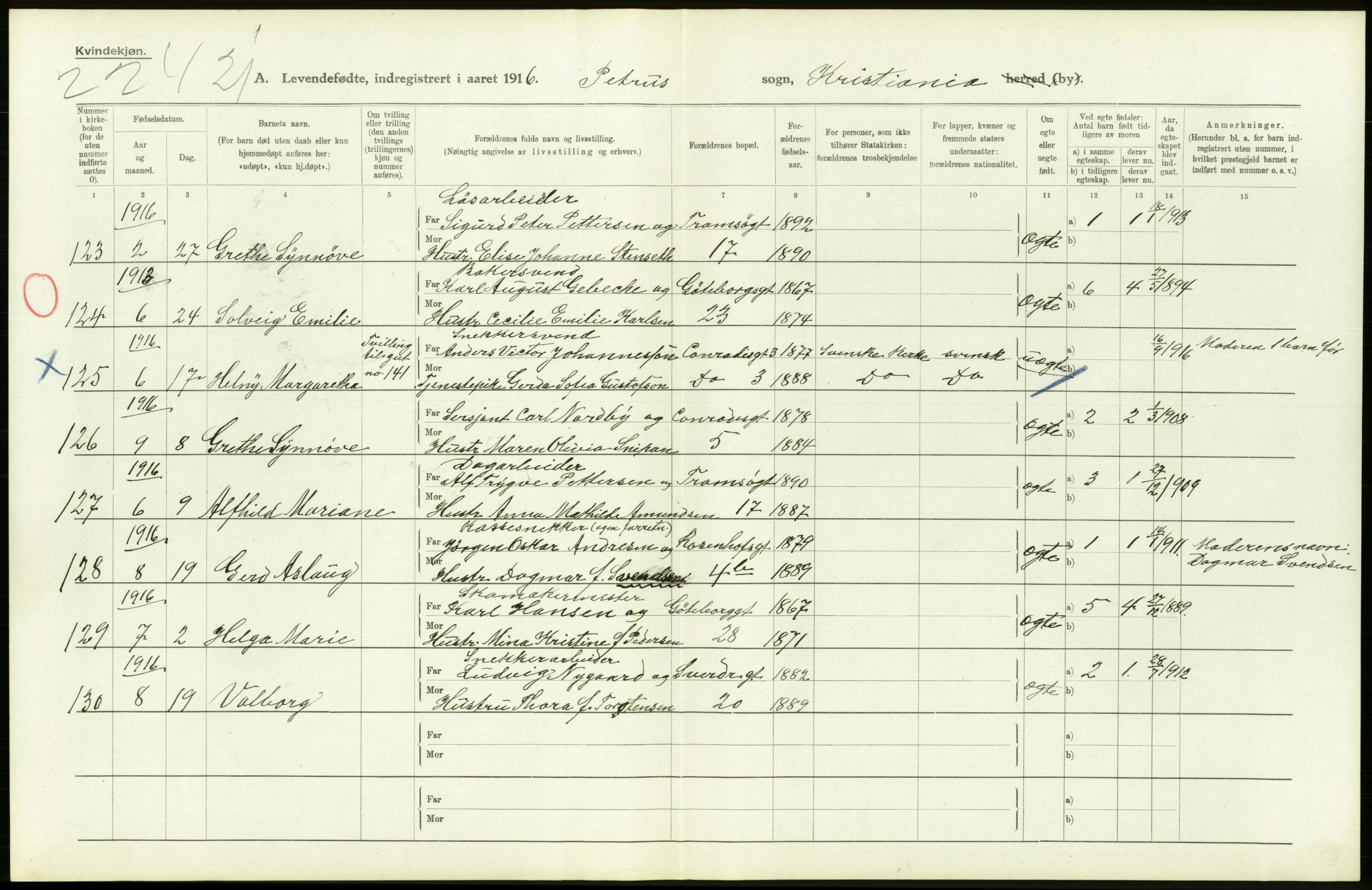 Statistisk sentralbyrå, Sosiodemografiske emner, Befolkning, AV/RA-S-2228/D/Df/Dfb/Dfbf/L0006: Kristiania: Levendefødte menn og kvinner., 1916, p. 624